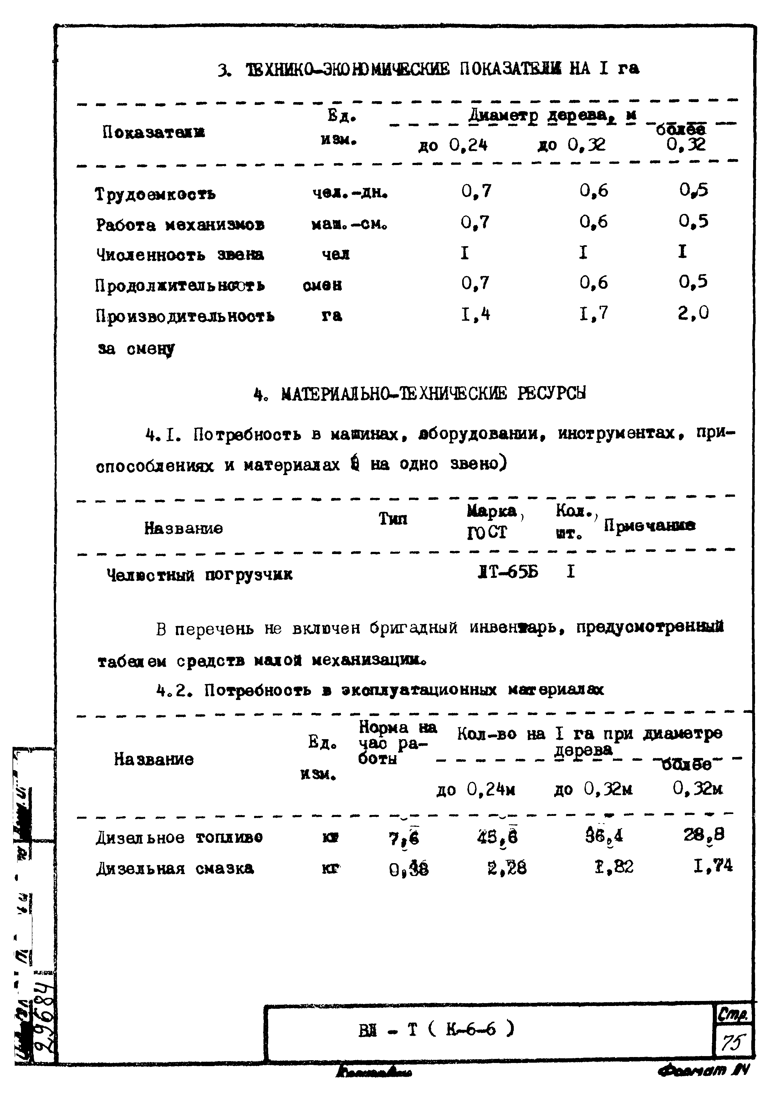 ТТК К-6-6-10