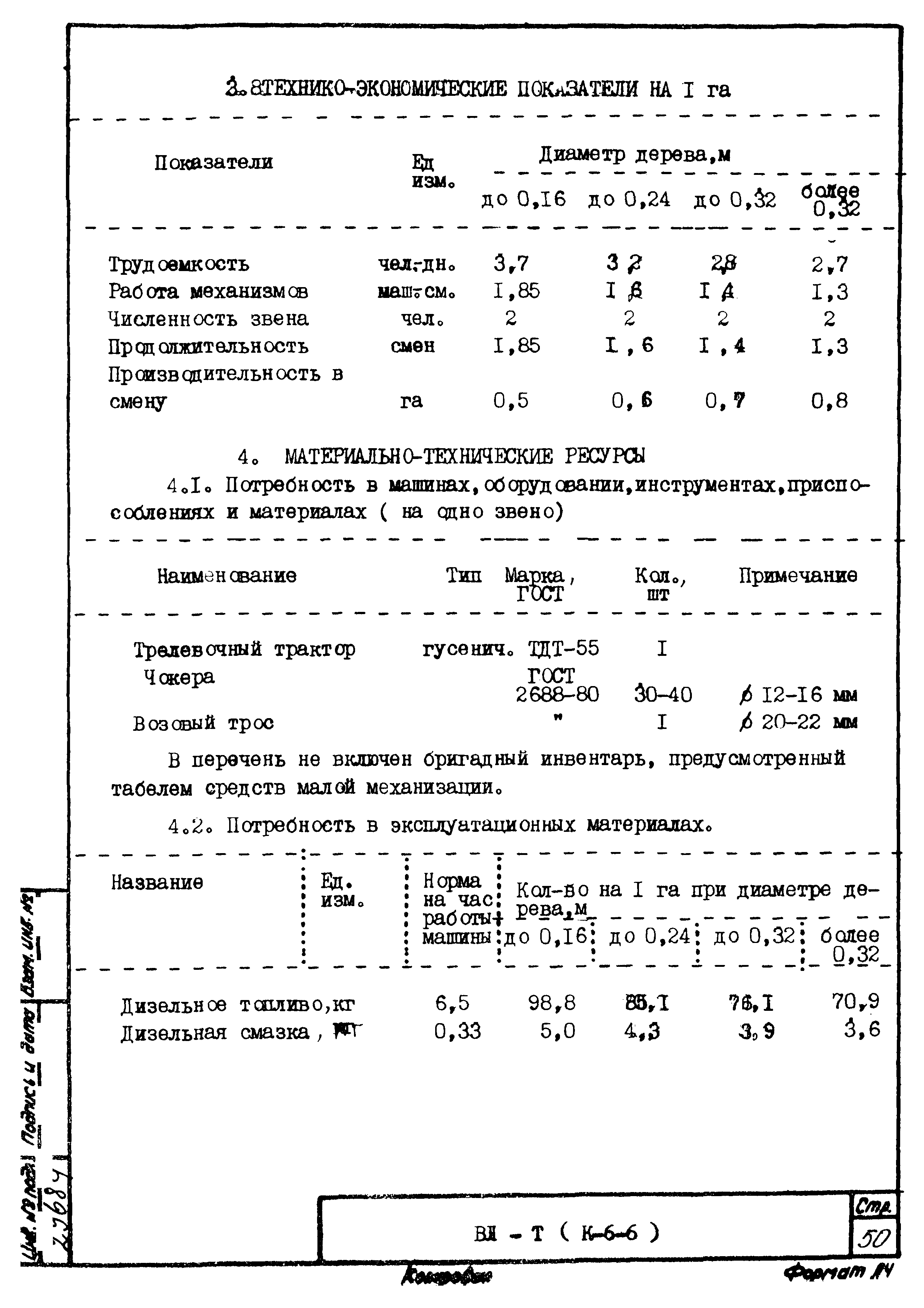 ТТК К-6-6-6