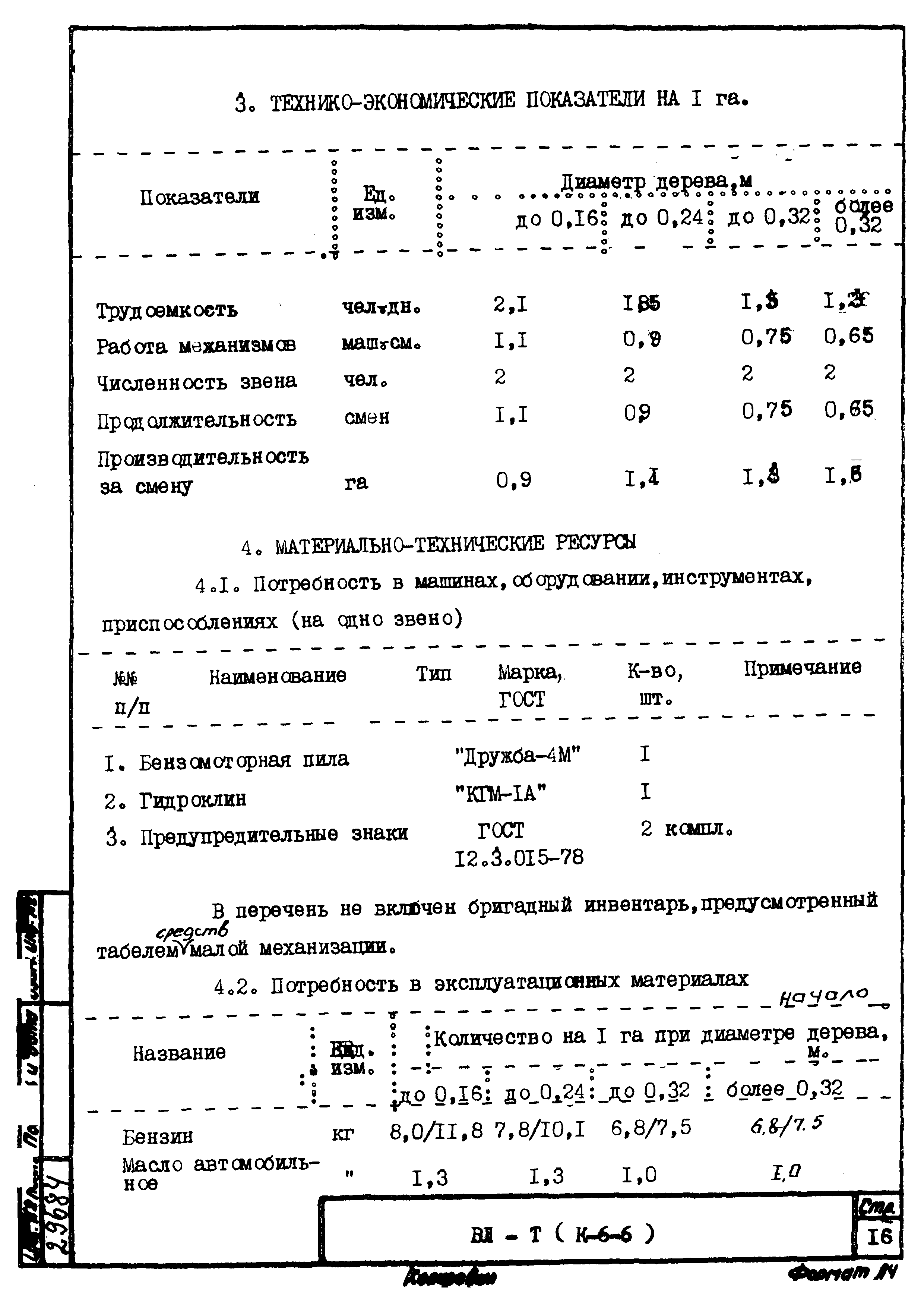 ТТК К-6-6-1