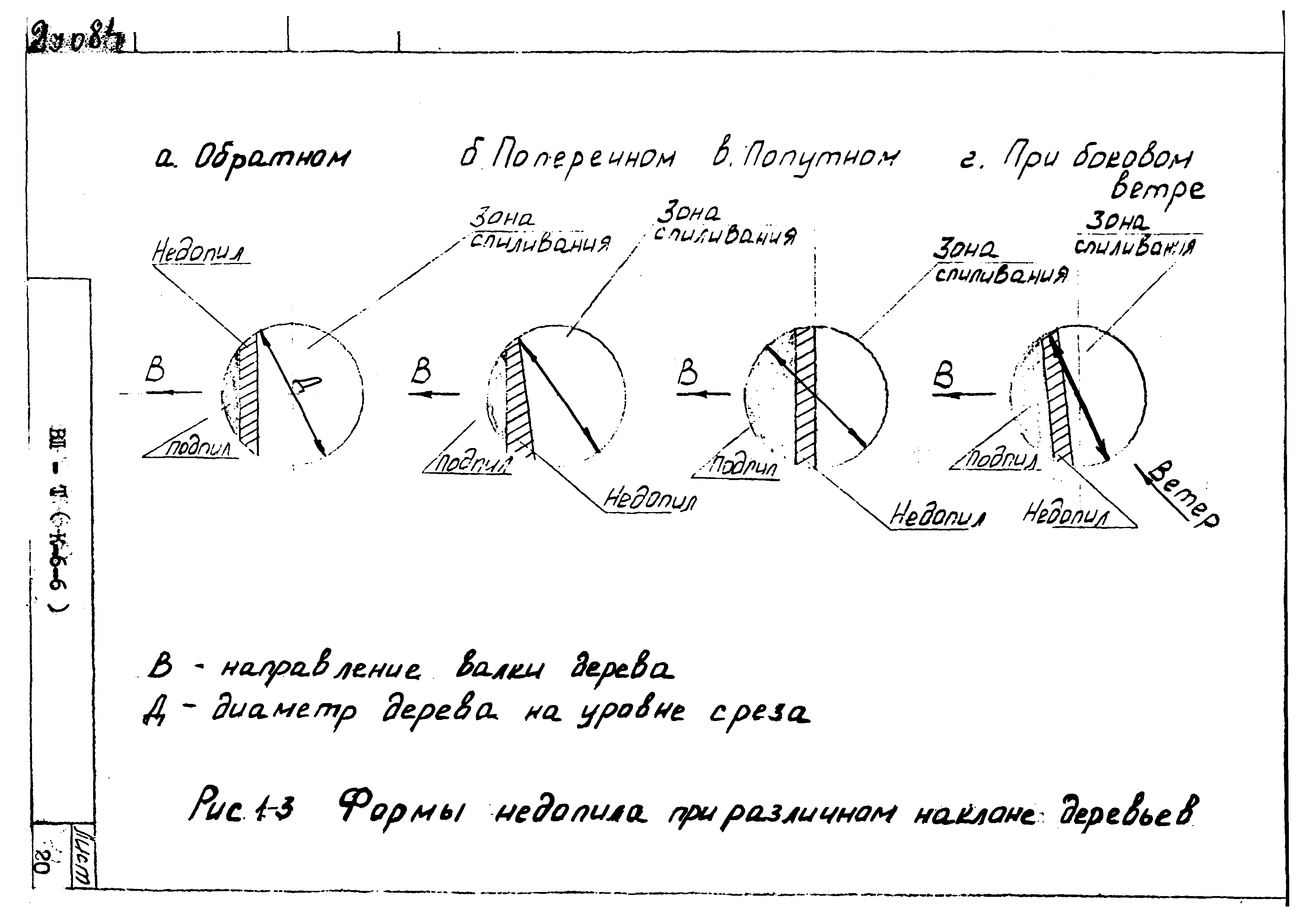 ТТК К-6-6-1