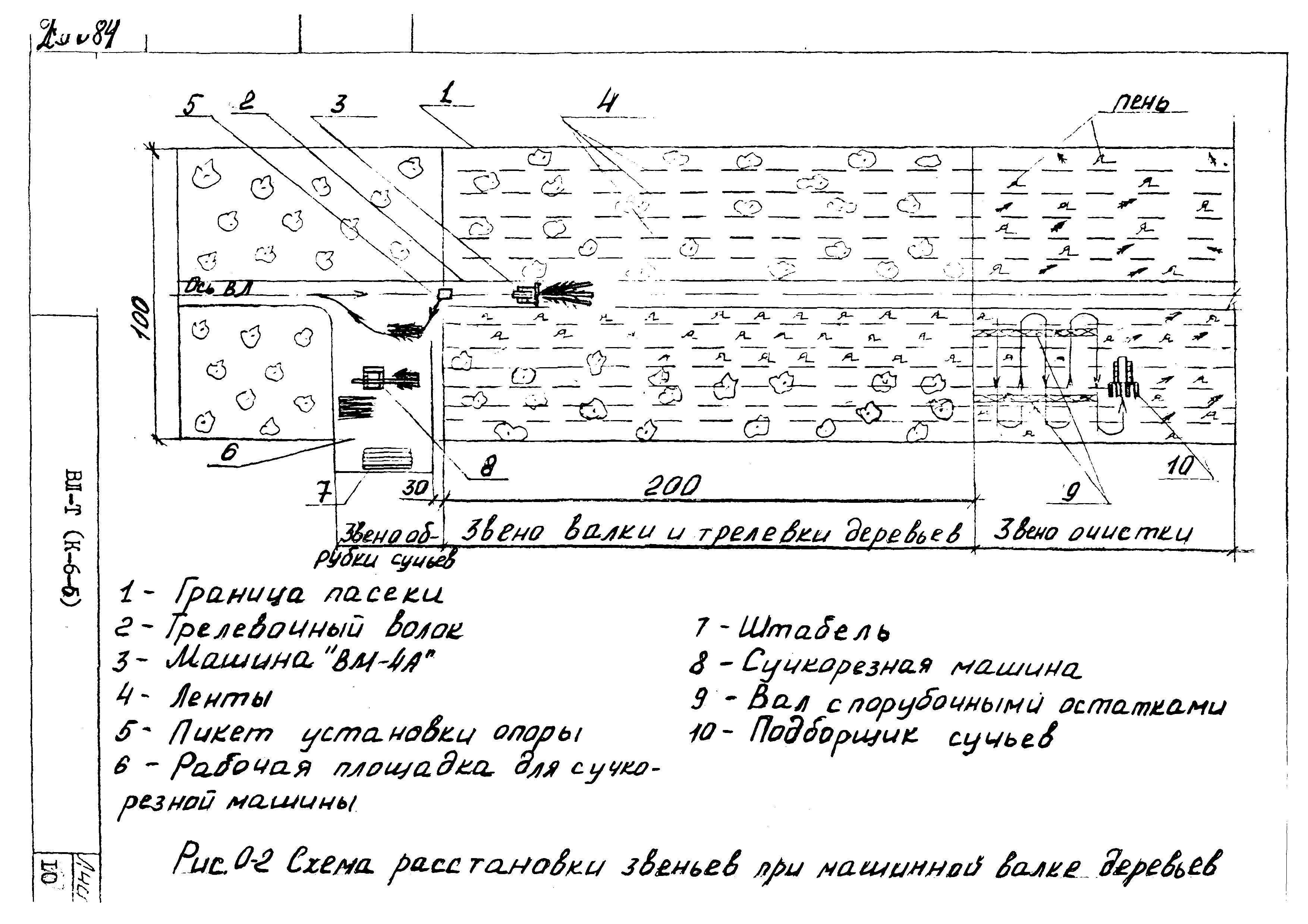 ТТК К-6-6-1