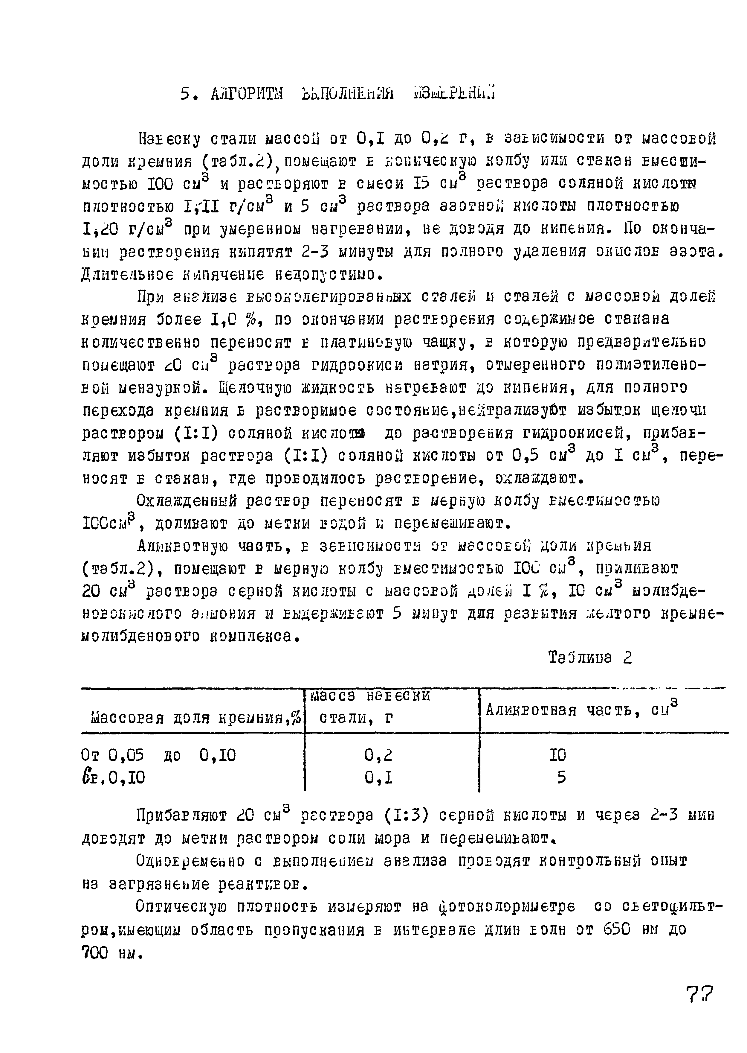 РДМ 929-12-93