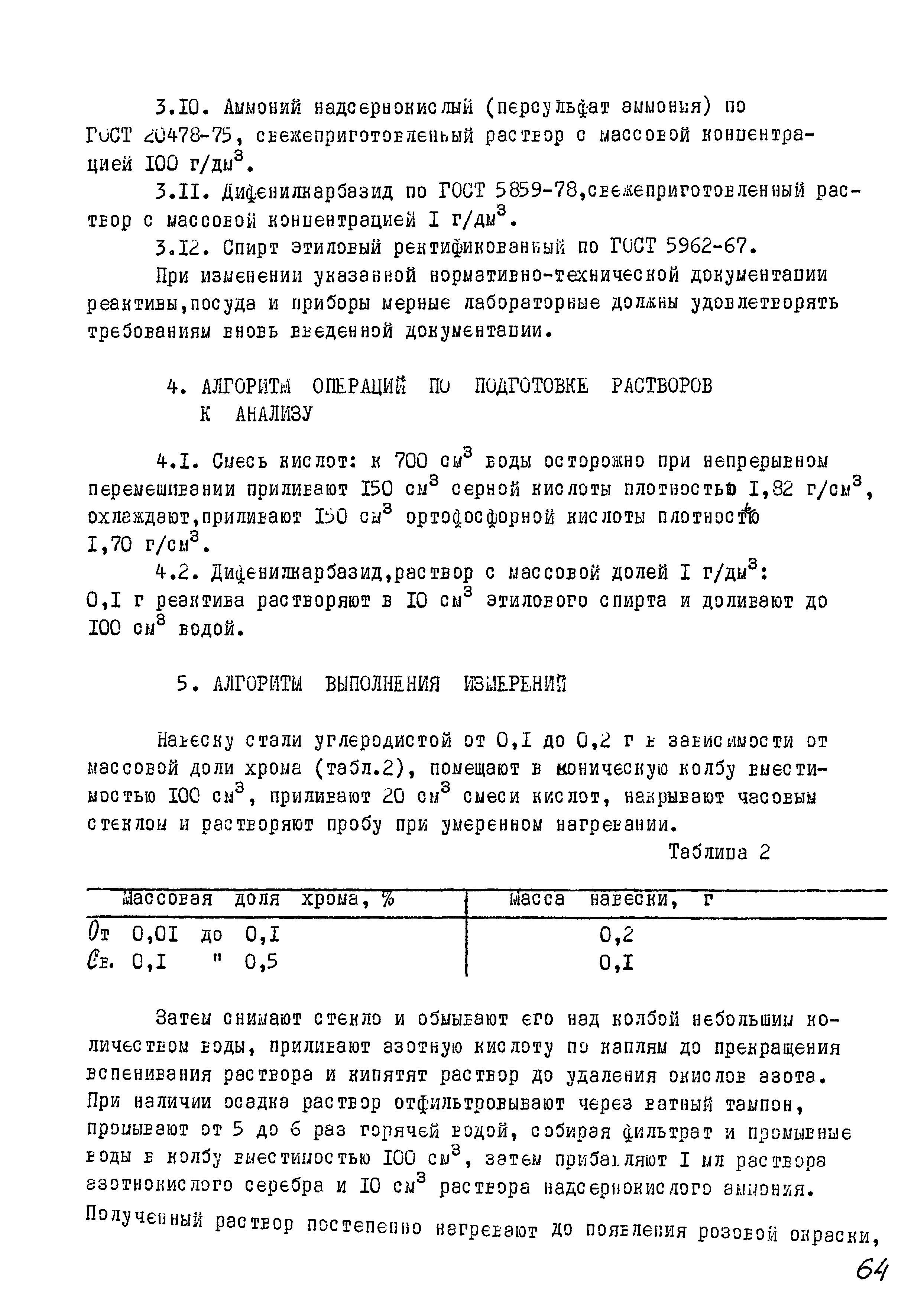 РДМ 929-10-93