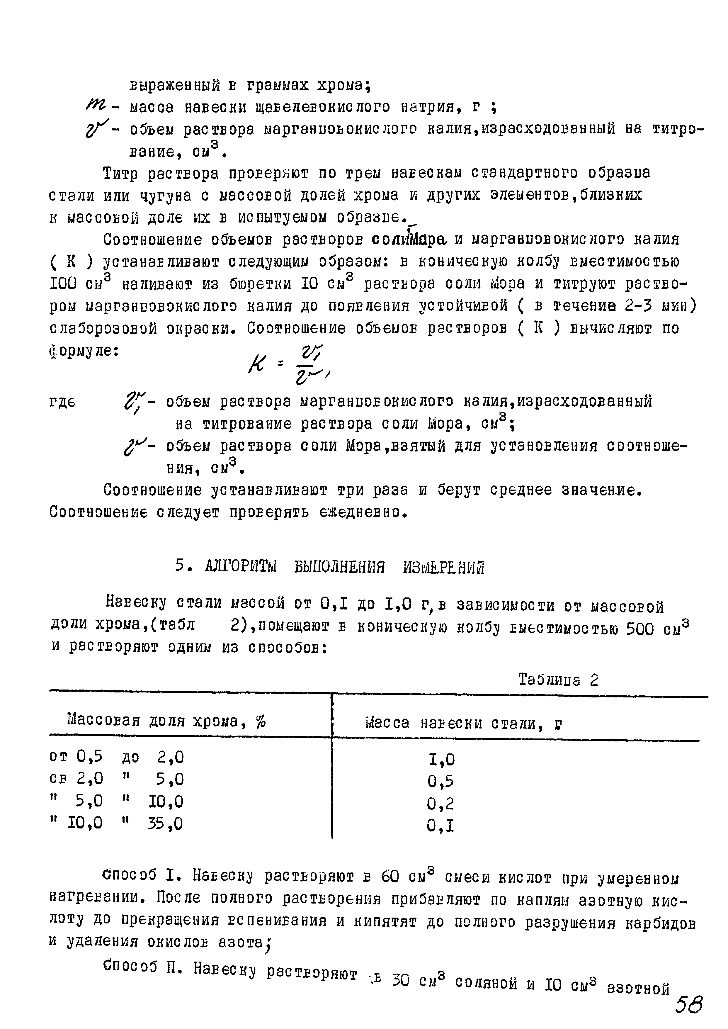 РДМ 929-09-93