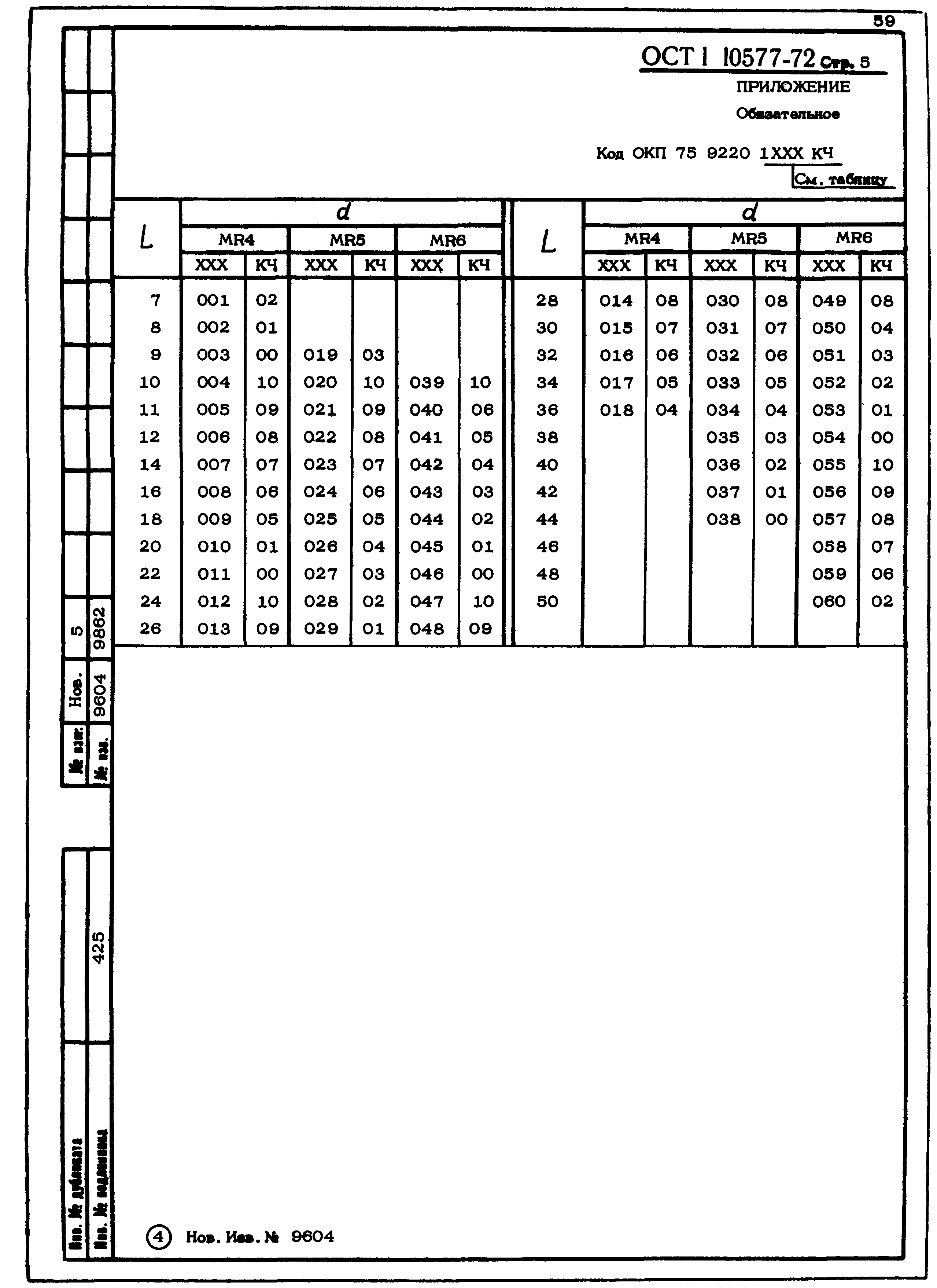 ОСТ 1 10577-72