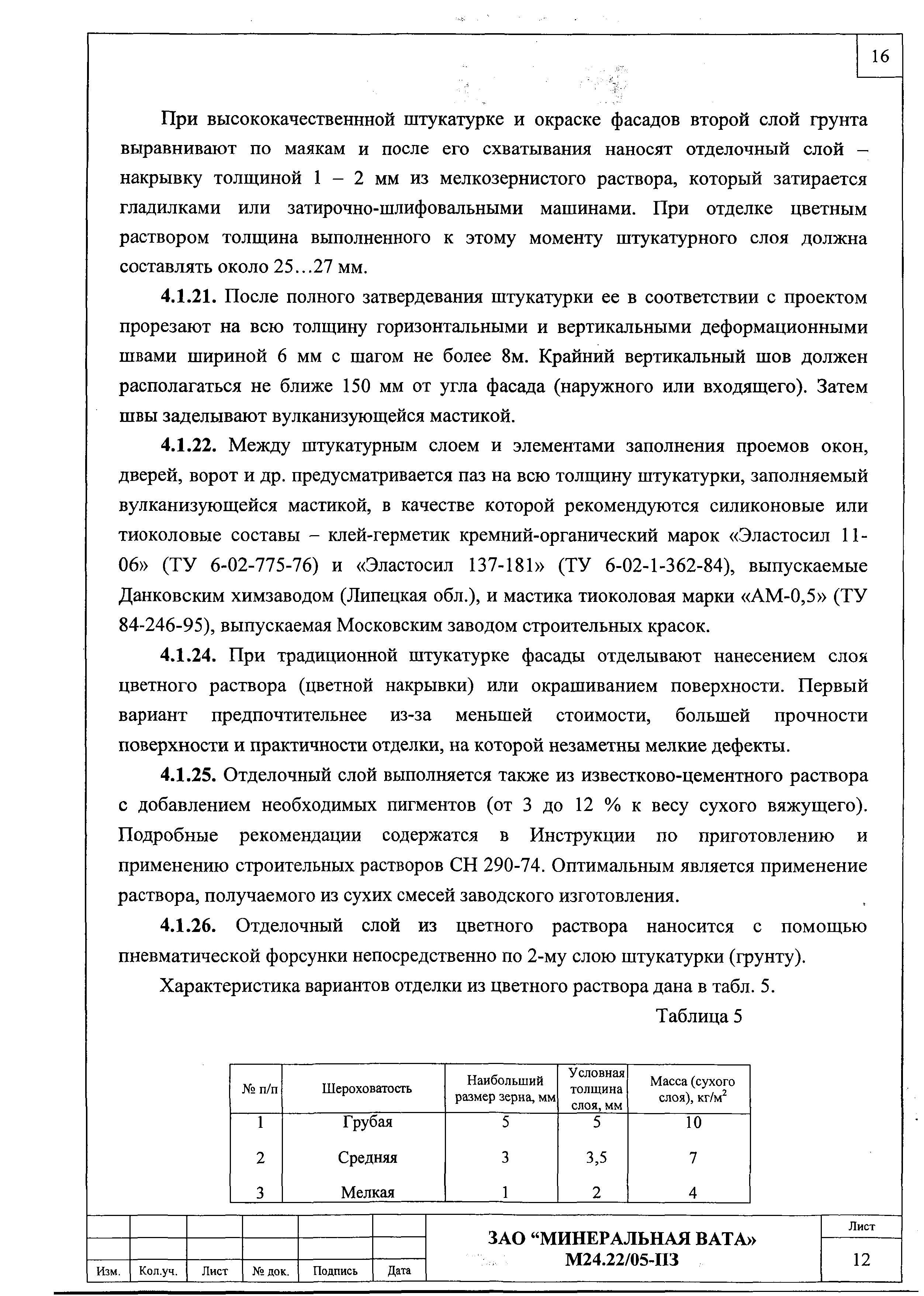 Шифр М24.22/05