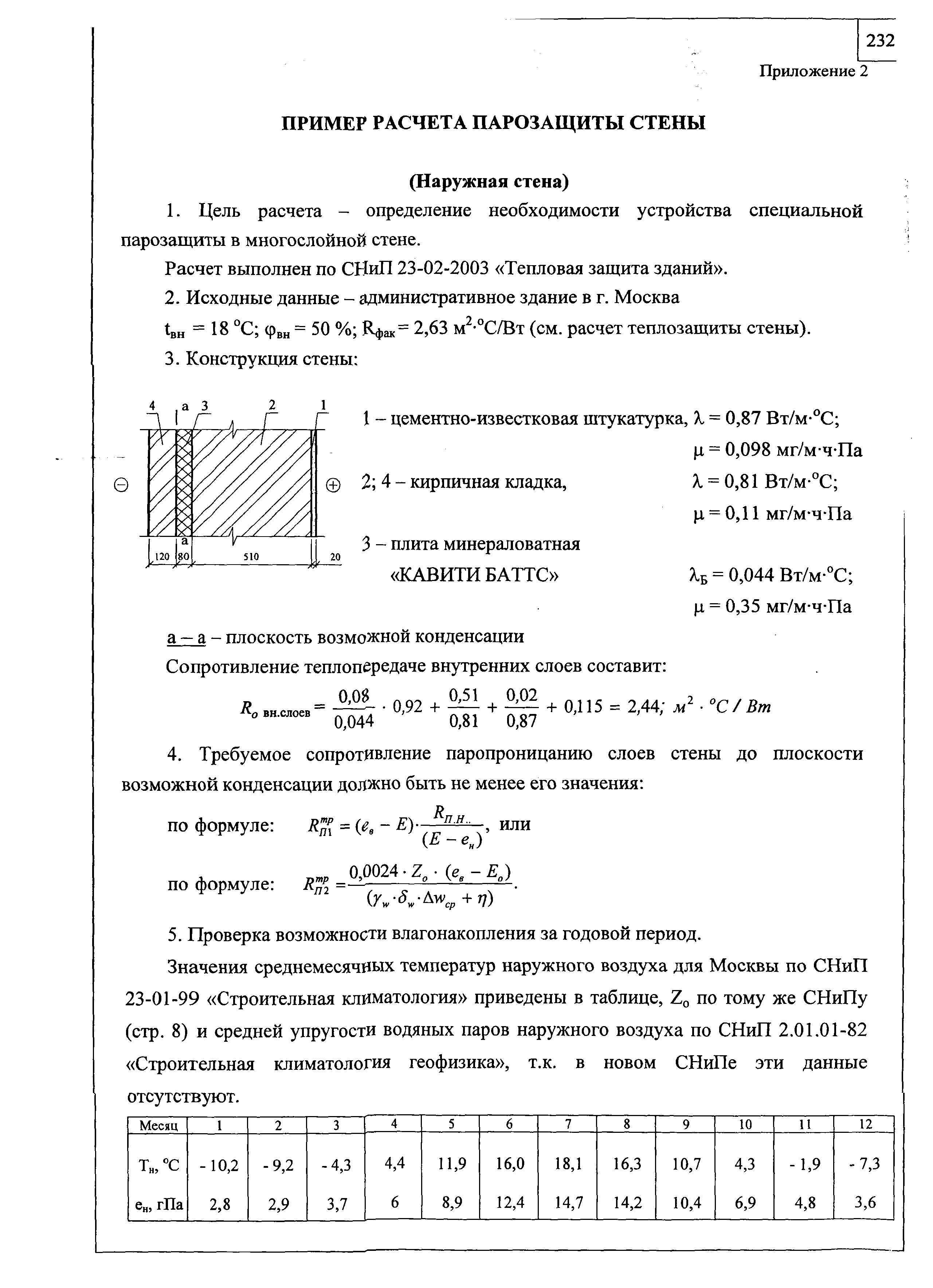 Шифр М24.22/05