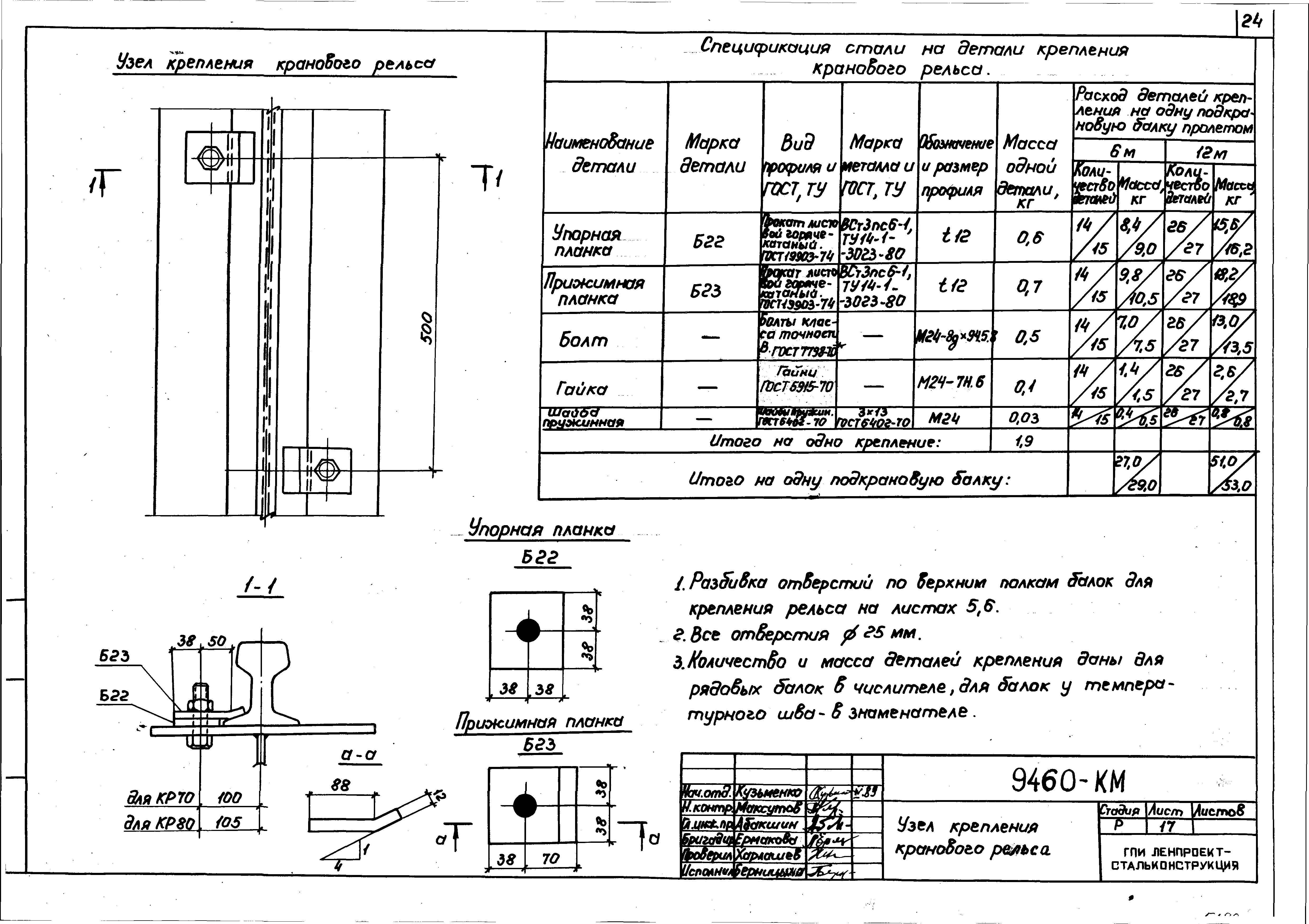 Шифр 9460-КМ