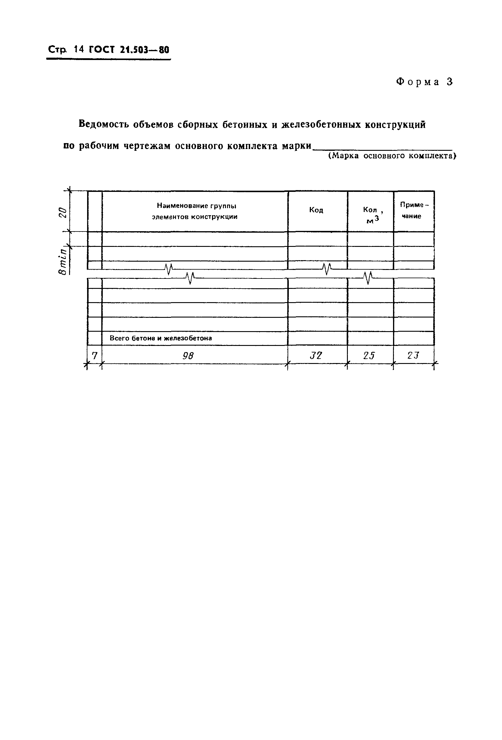 Ведомость основных объемов работ на чертеже