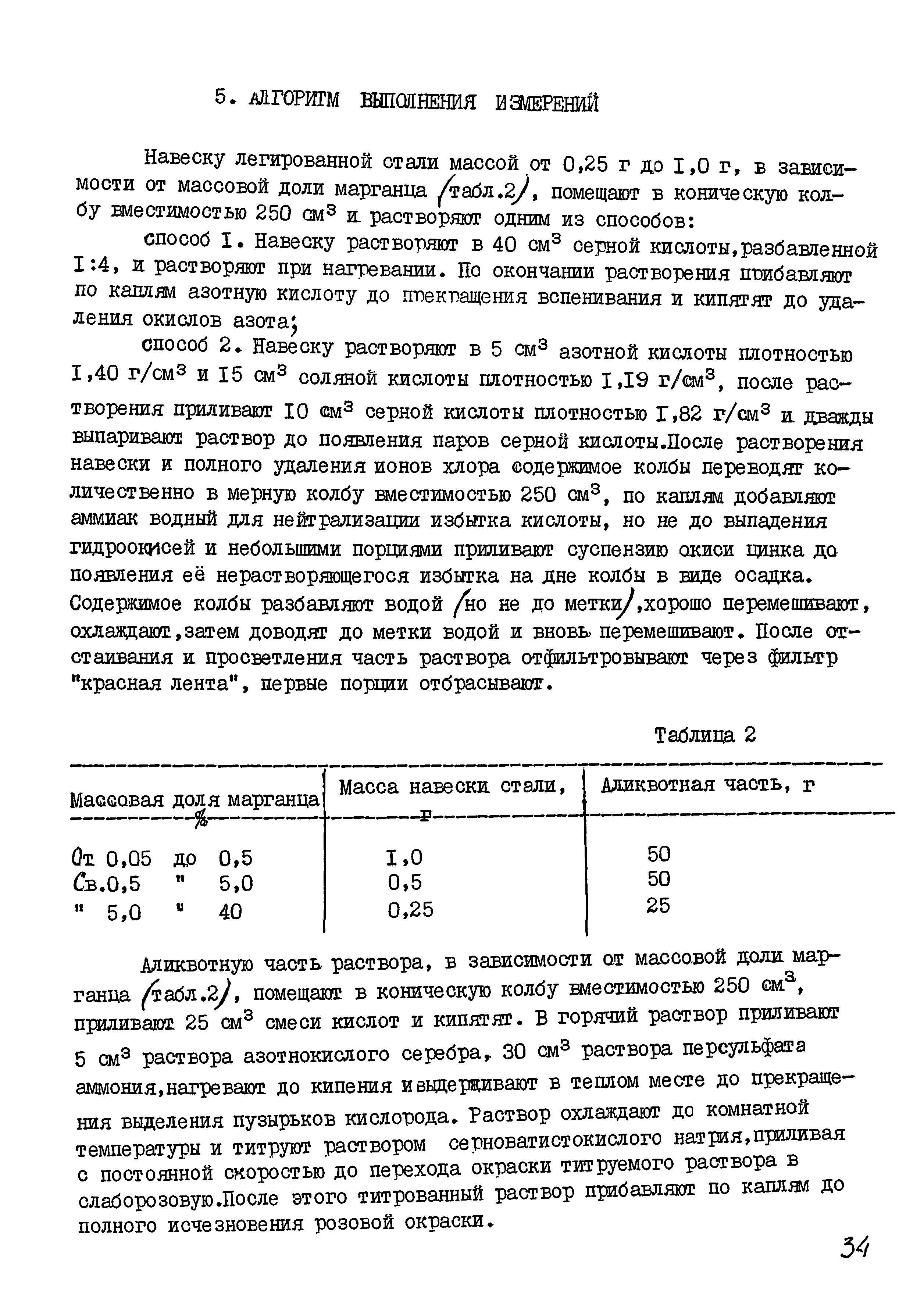 РДМ 929-05-93