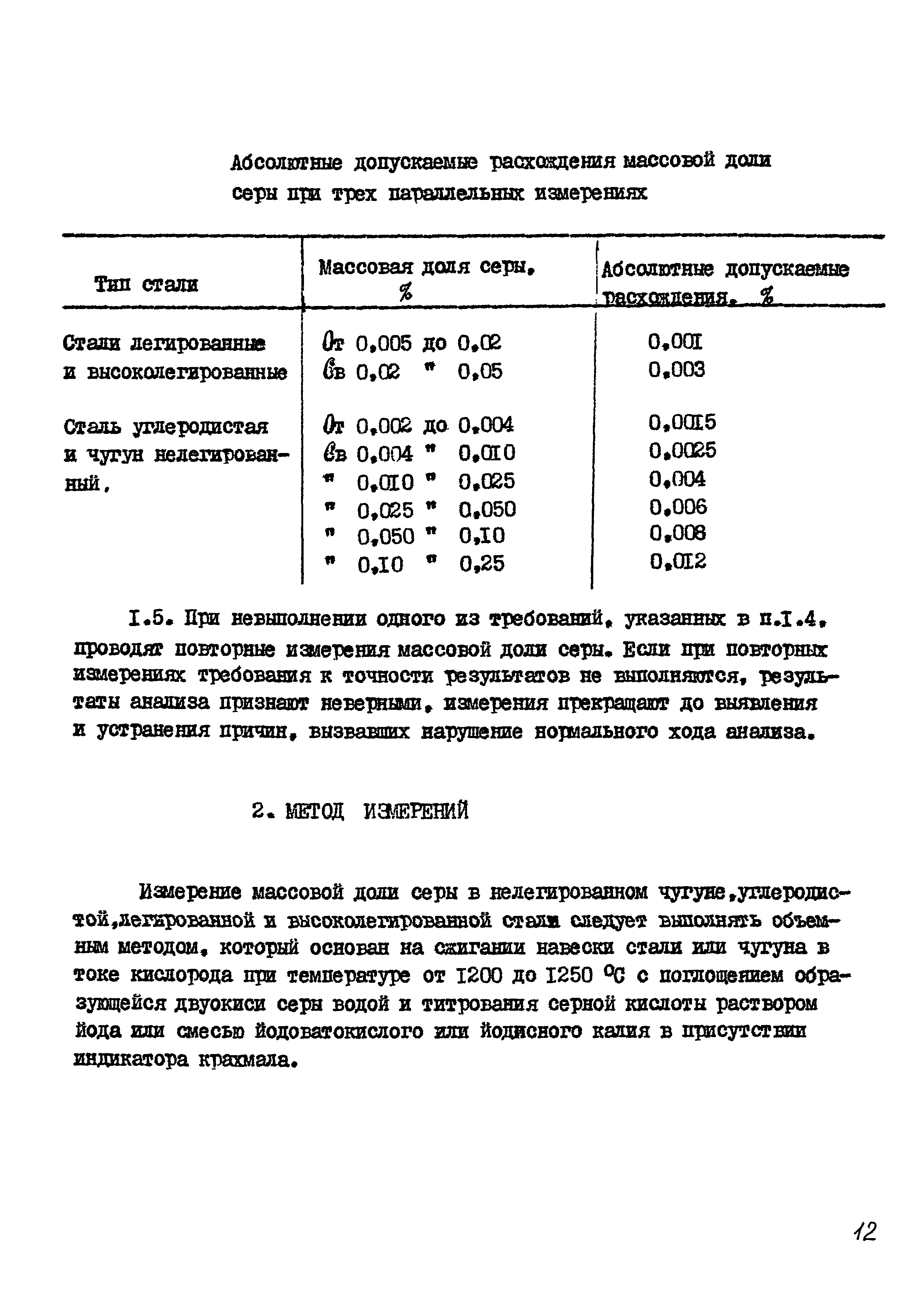 РДМ 929-02-93