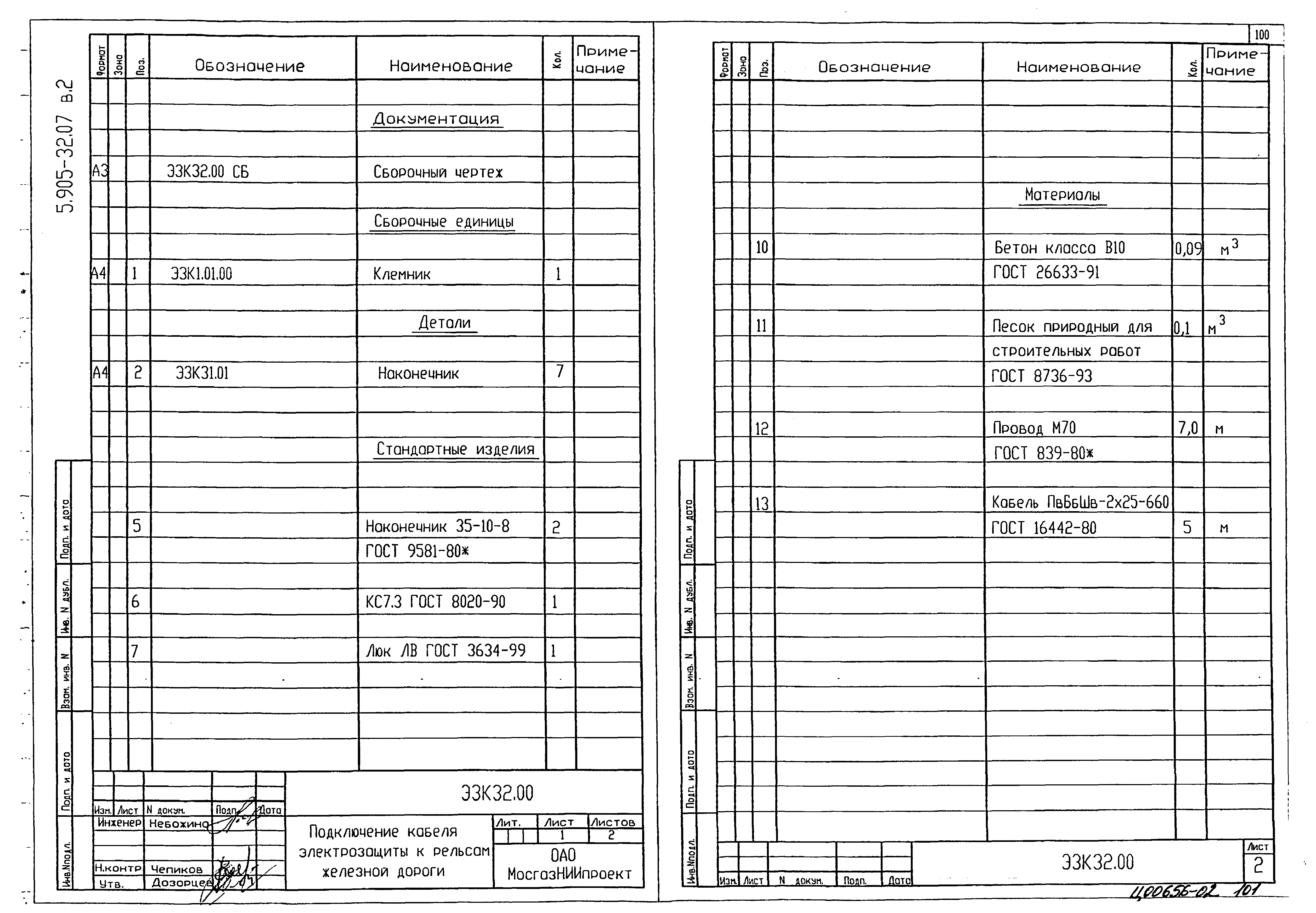 Серия 5.905-32.07