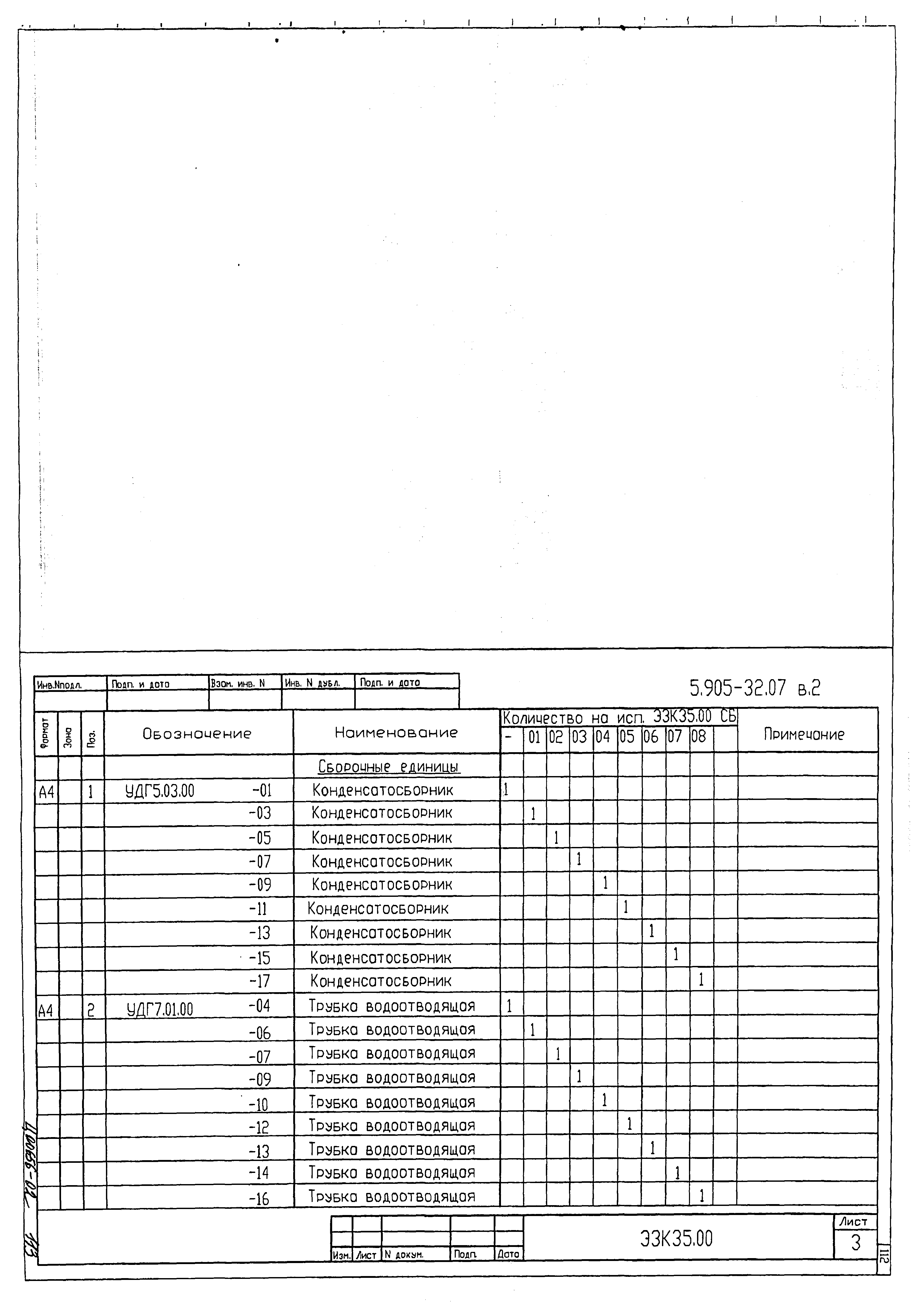 Серия 5.905-32.07