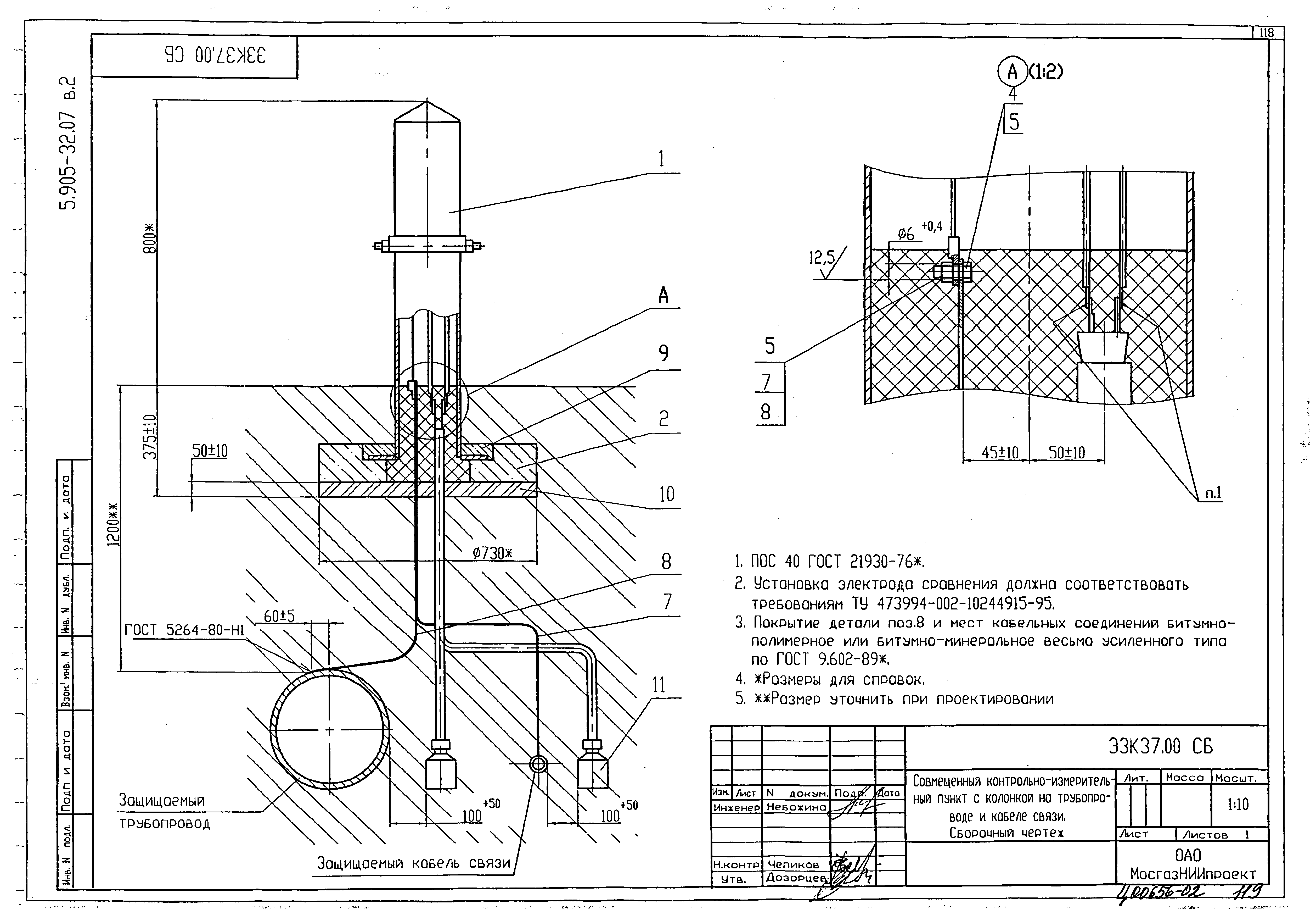 Серия 5.905-32.07