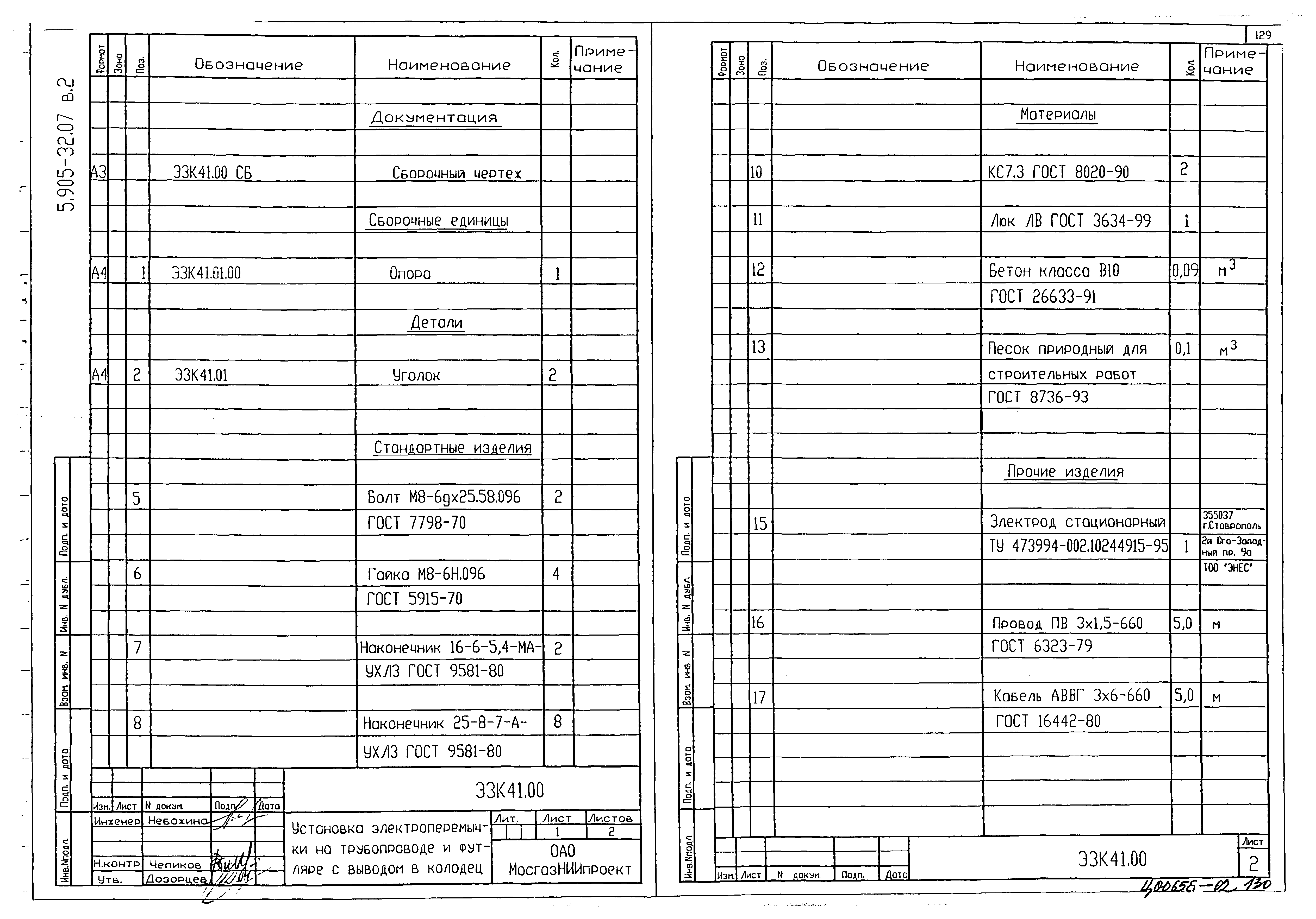Серия 5.905-32.07