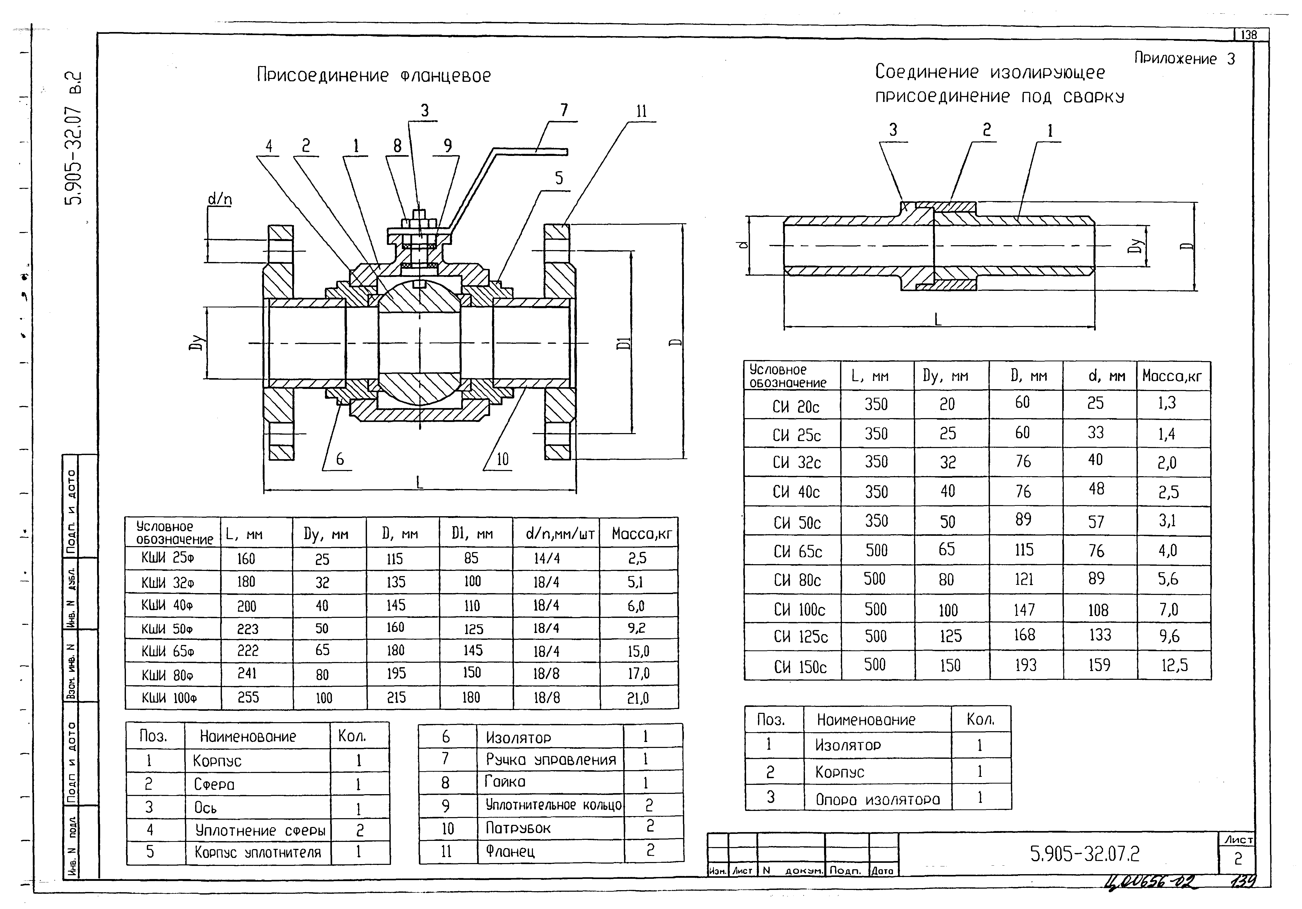 Серия 5.905-32.07