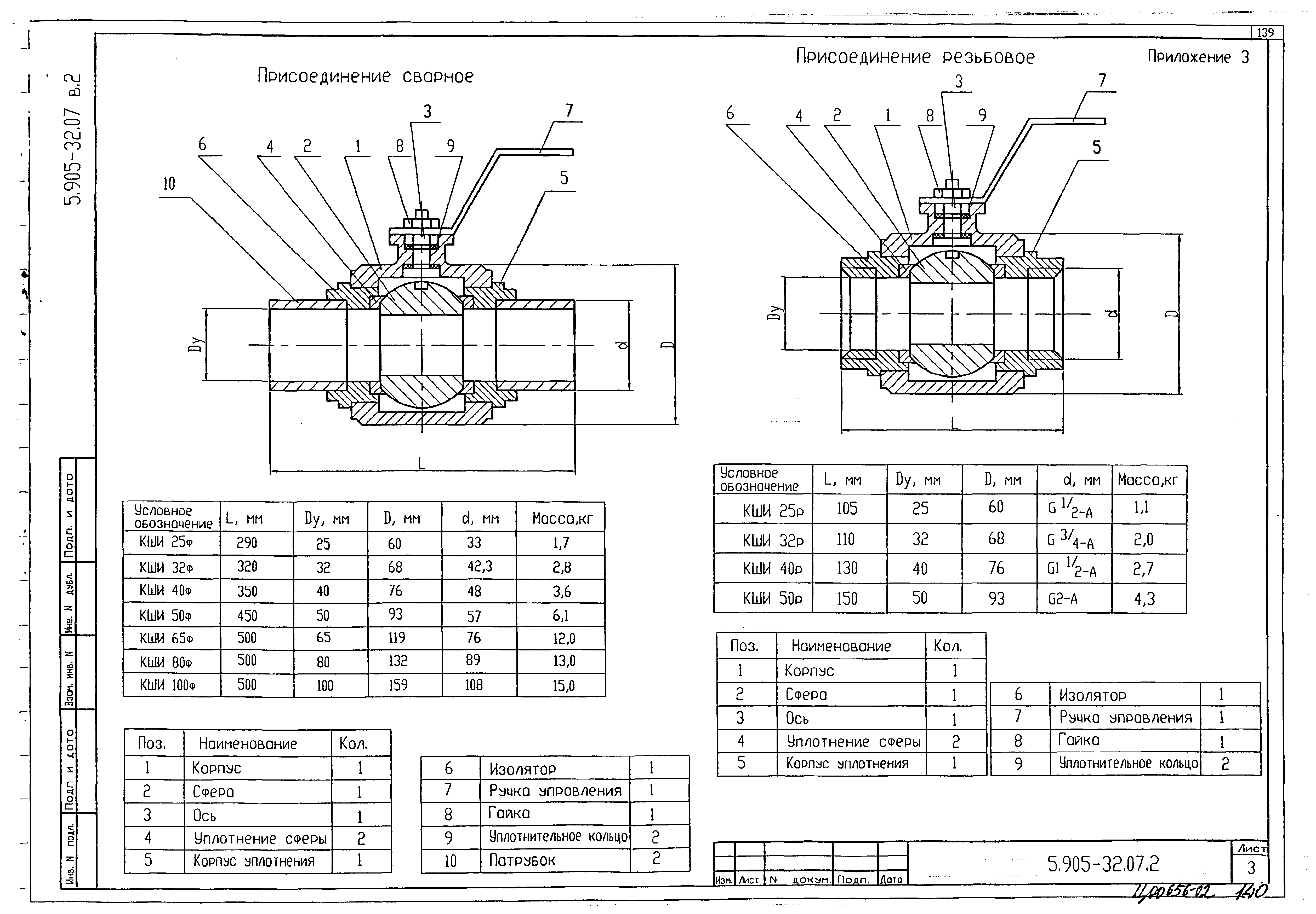 Серия 5.905-32.07
