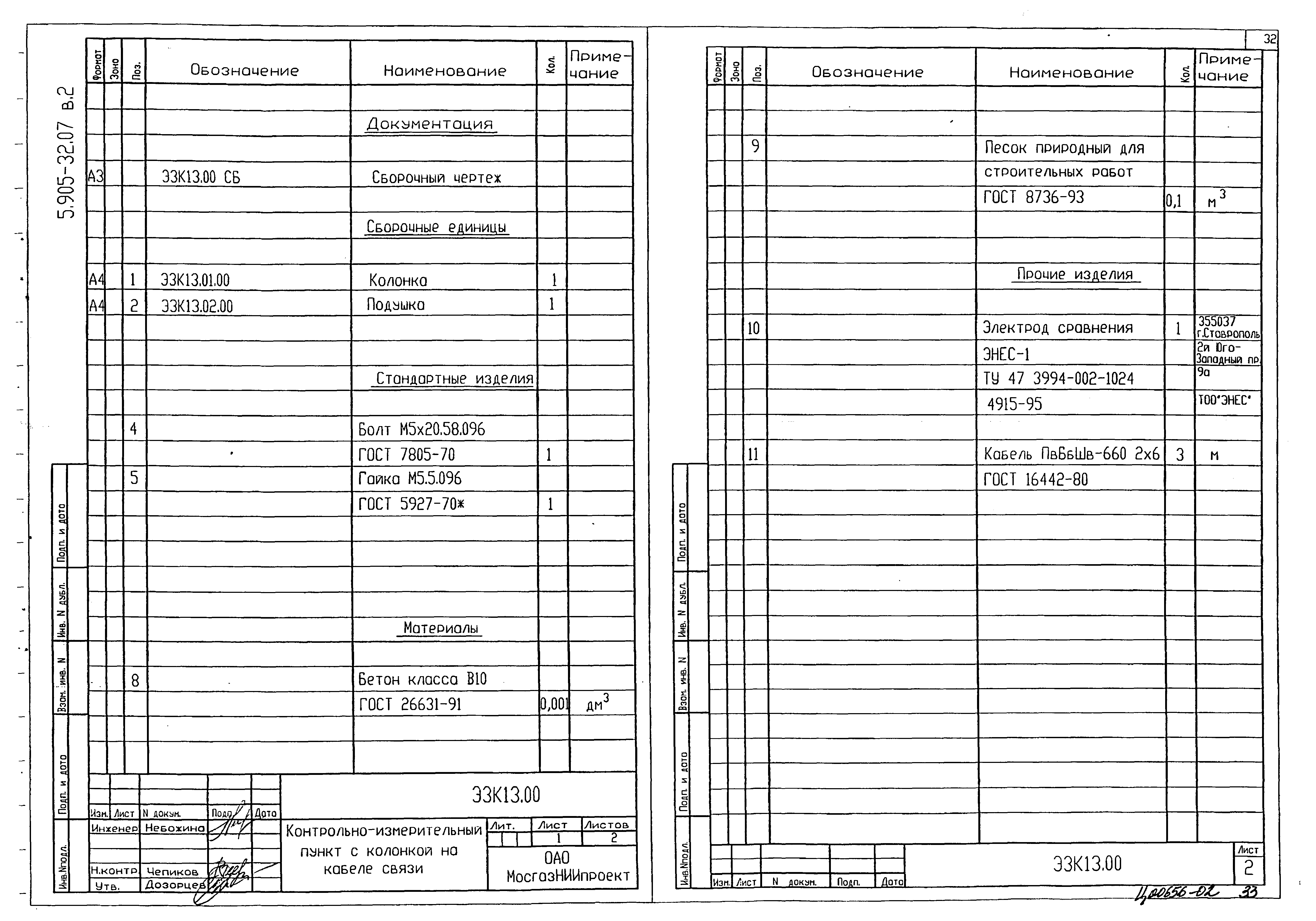 Серия 5.905-32.07