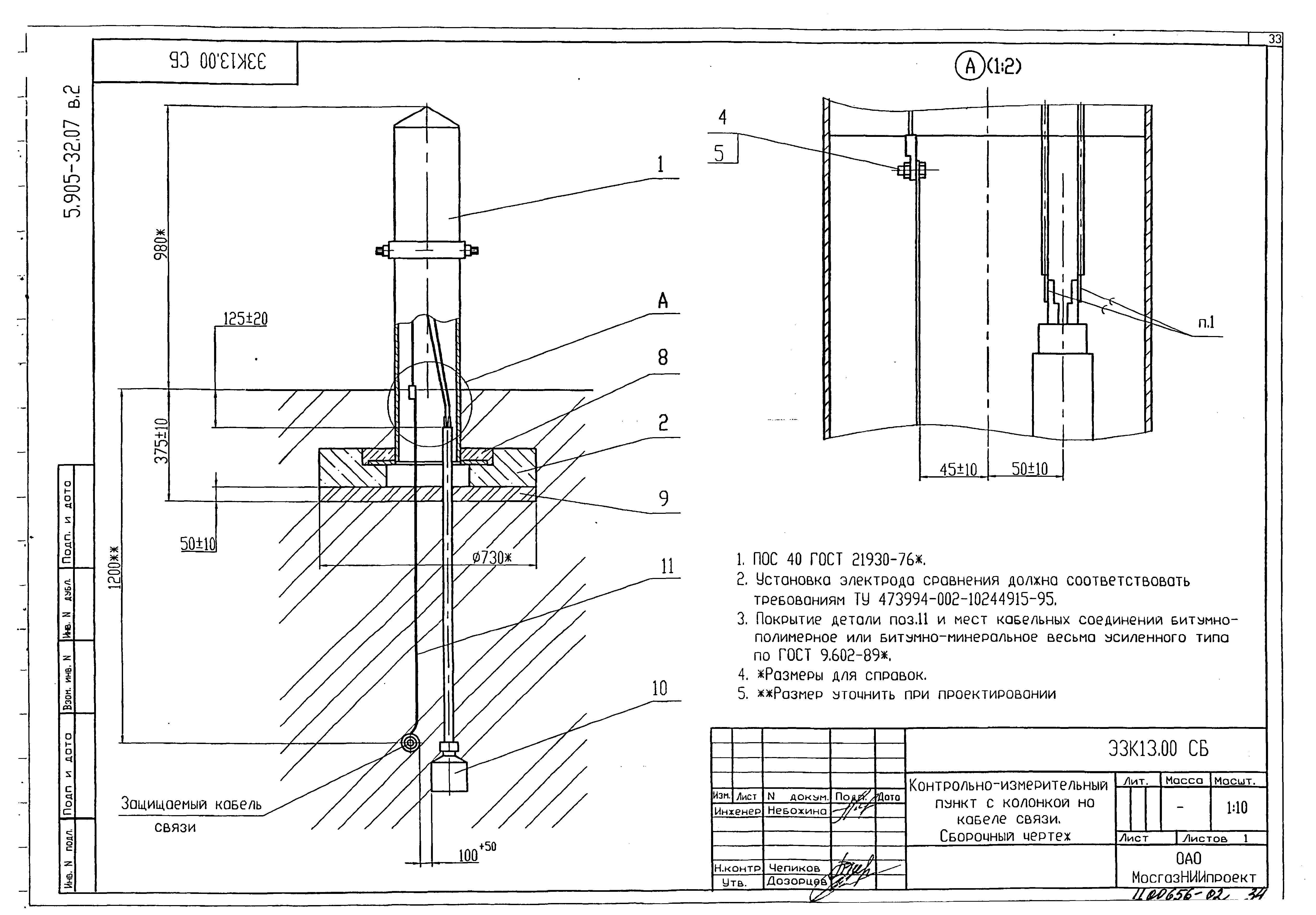 Серия 5.905-32.07