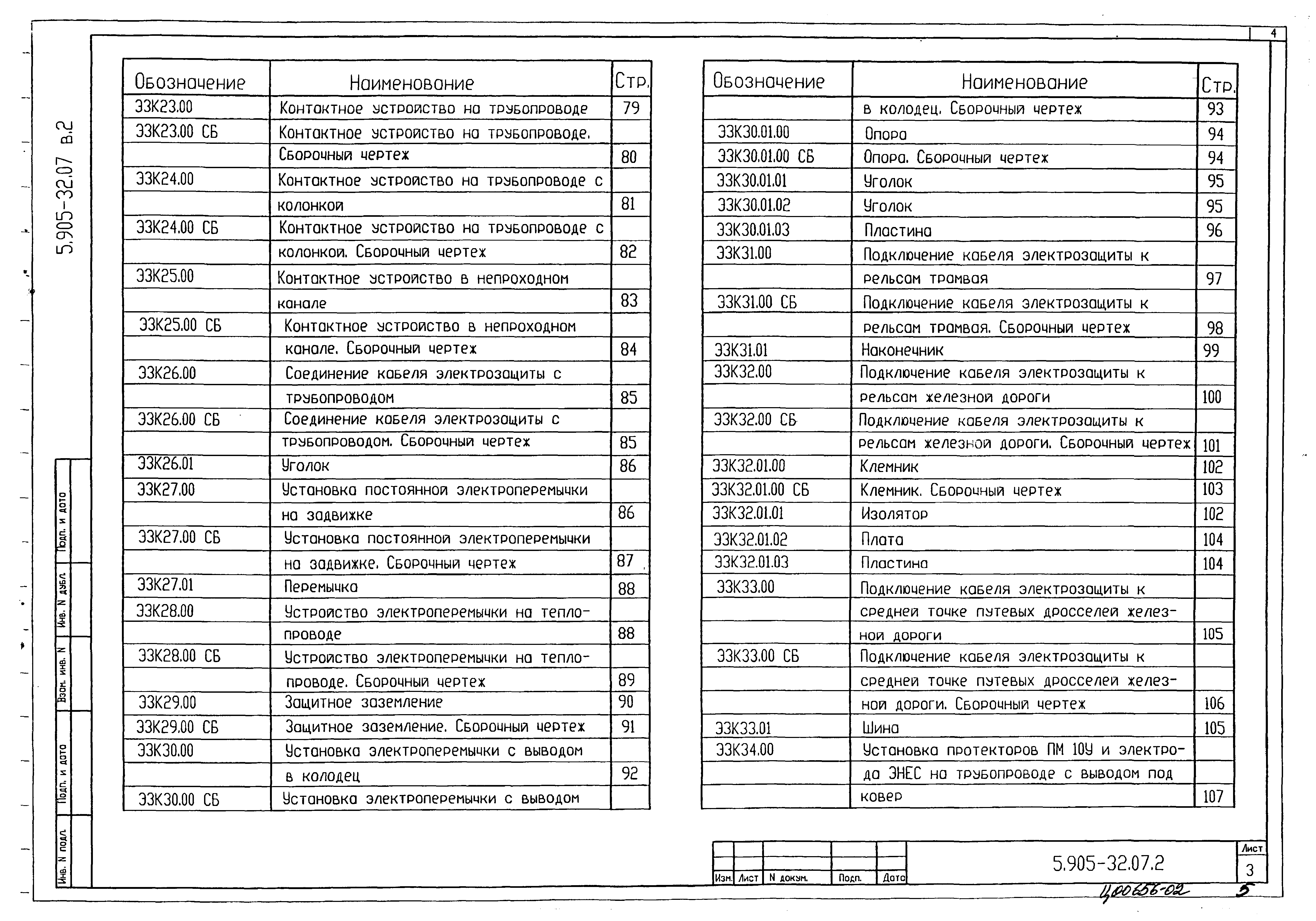 Серия 5.905-32.07