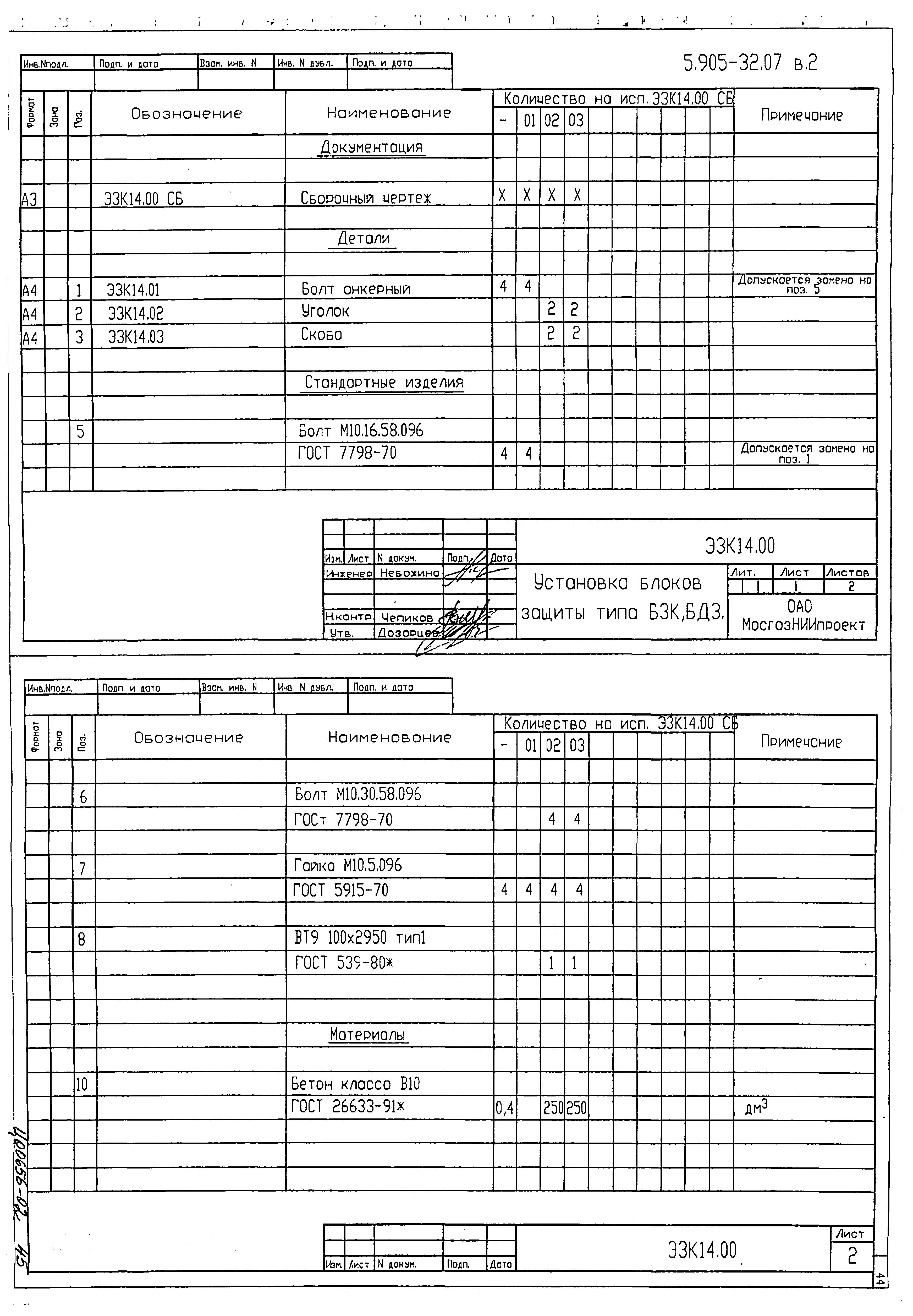 Серия 5.905-32.07