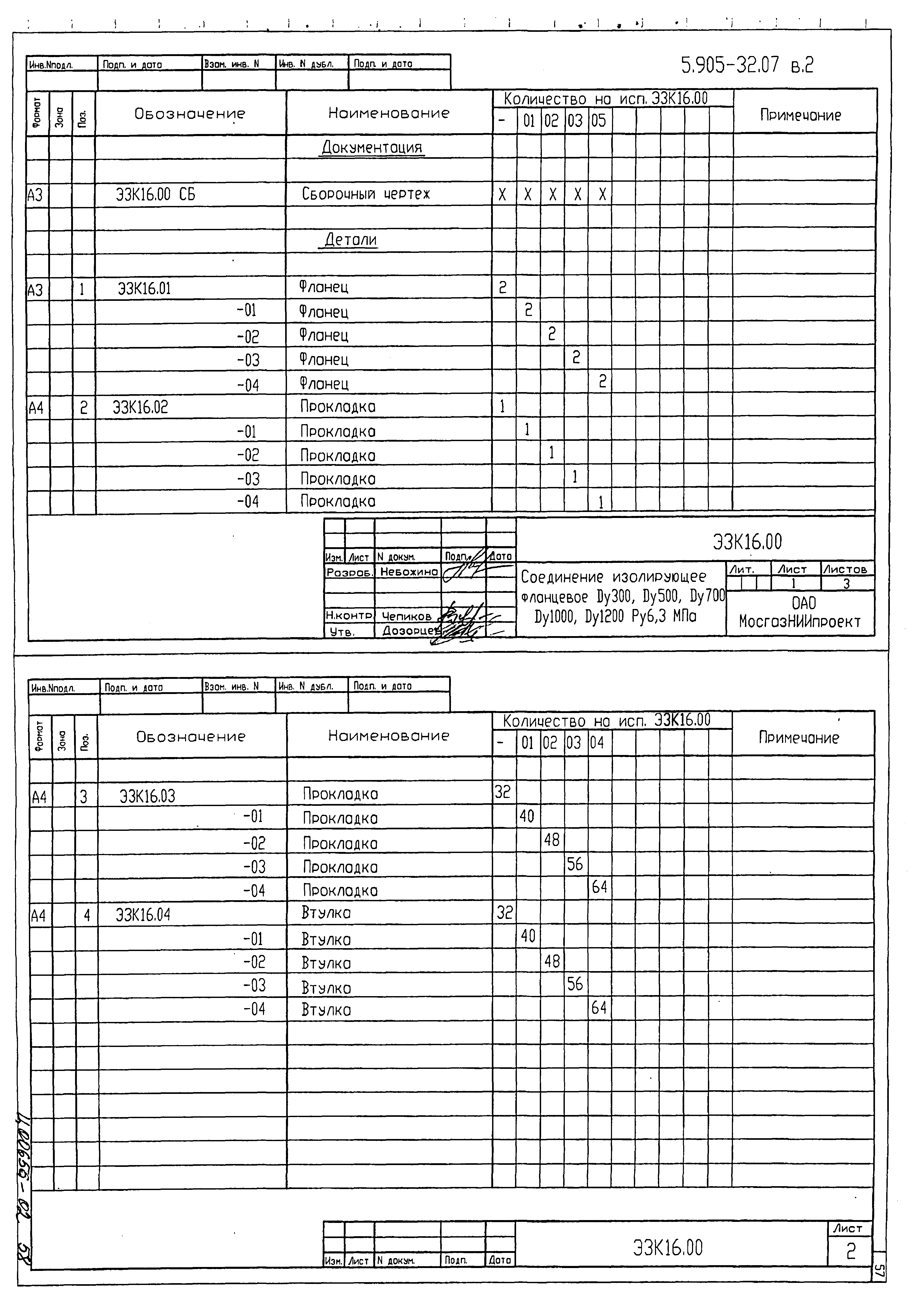 Серия 5.905-32.07