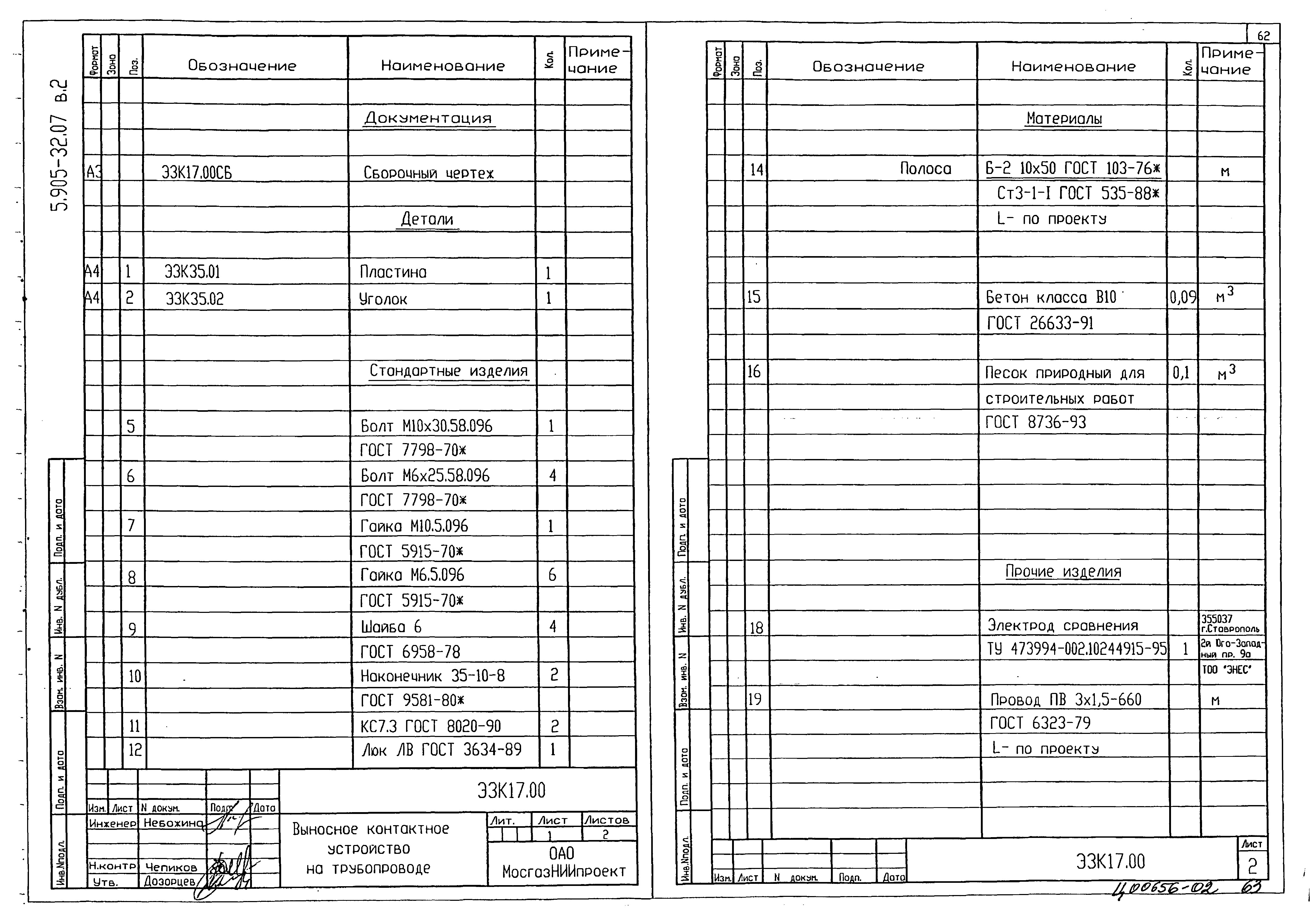Серия 5.905-32.07