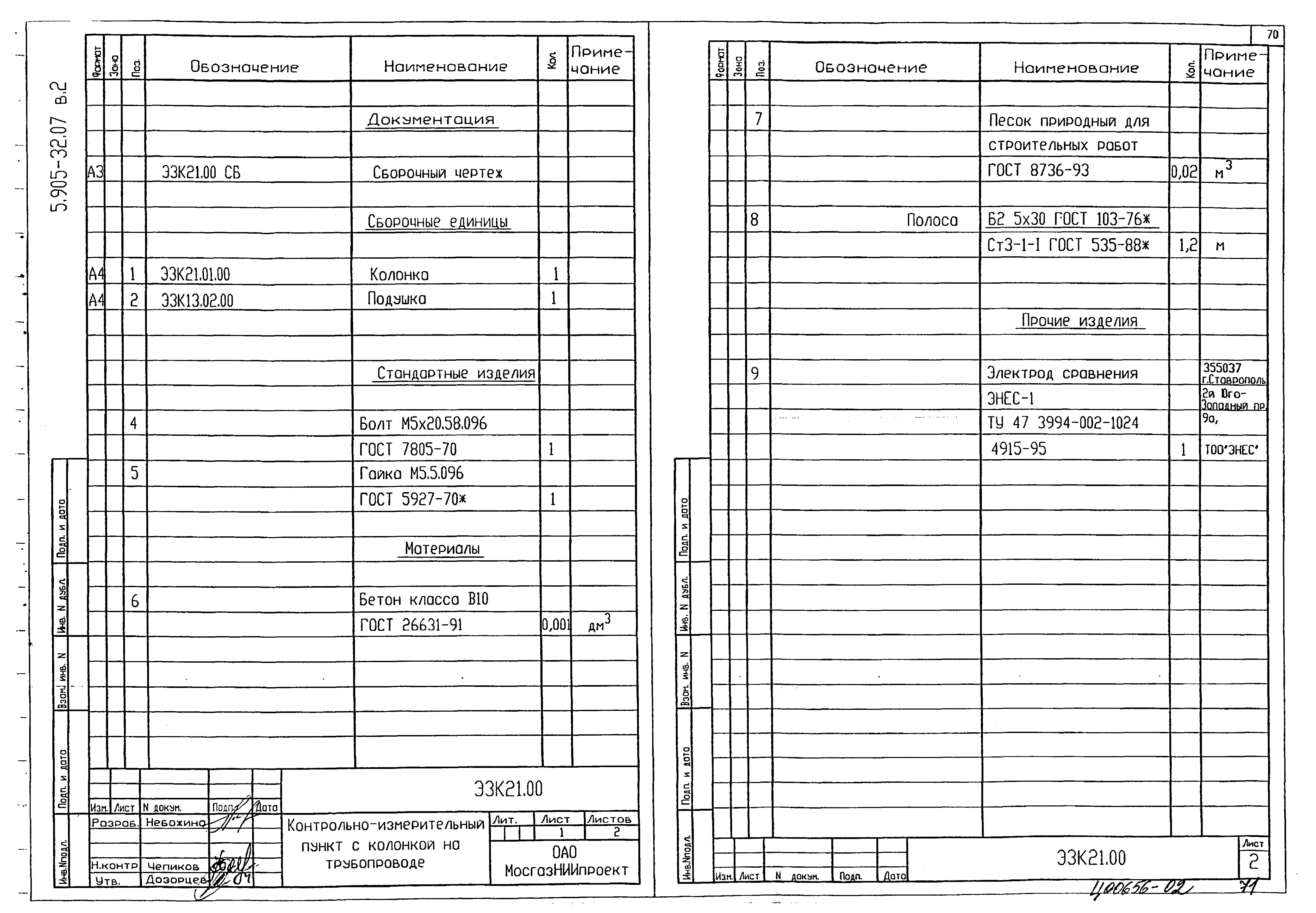 Серия 5.905-32.07