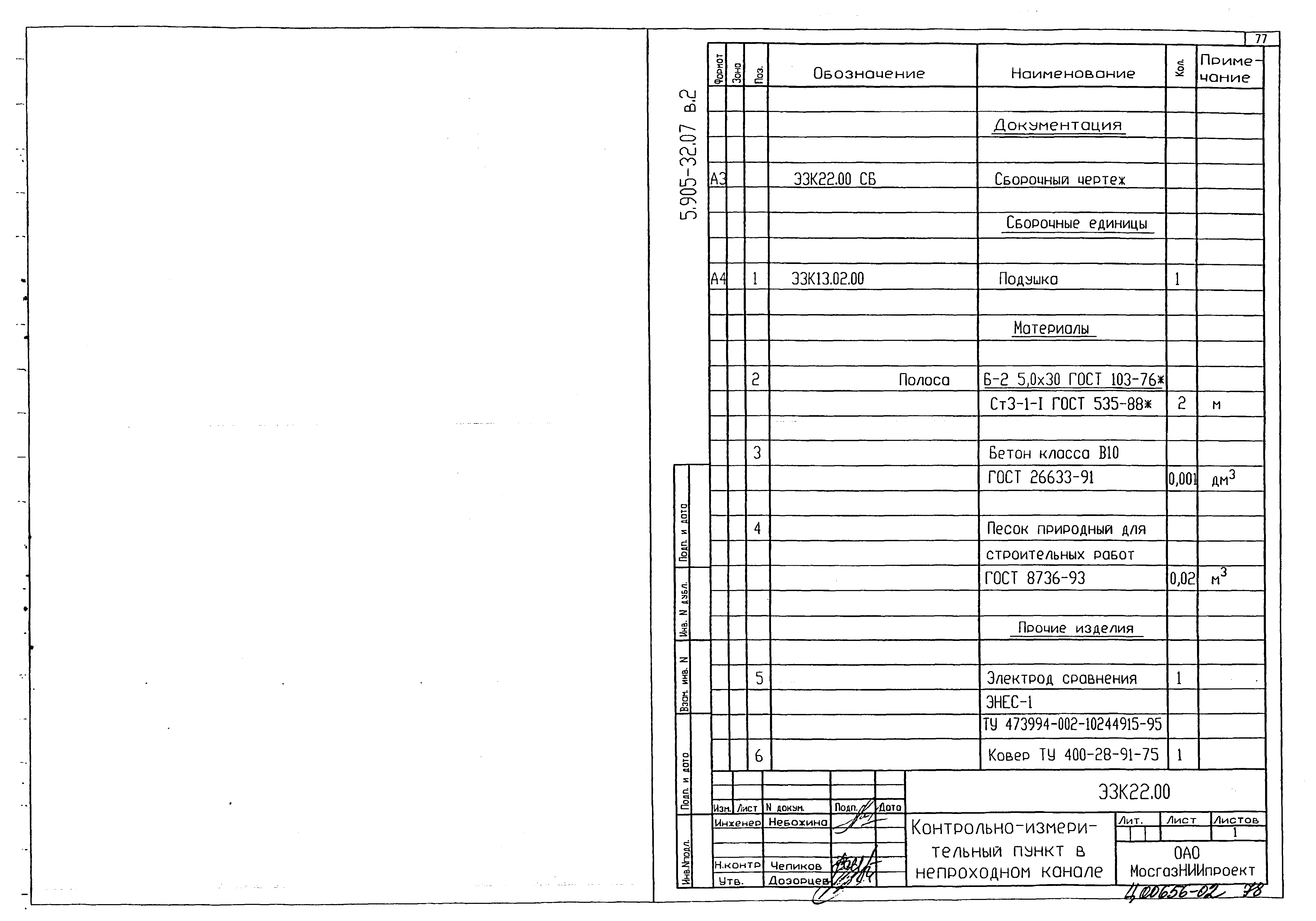Серия 5.905-32.07