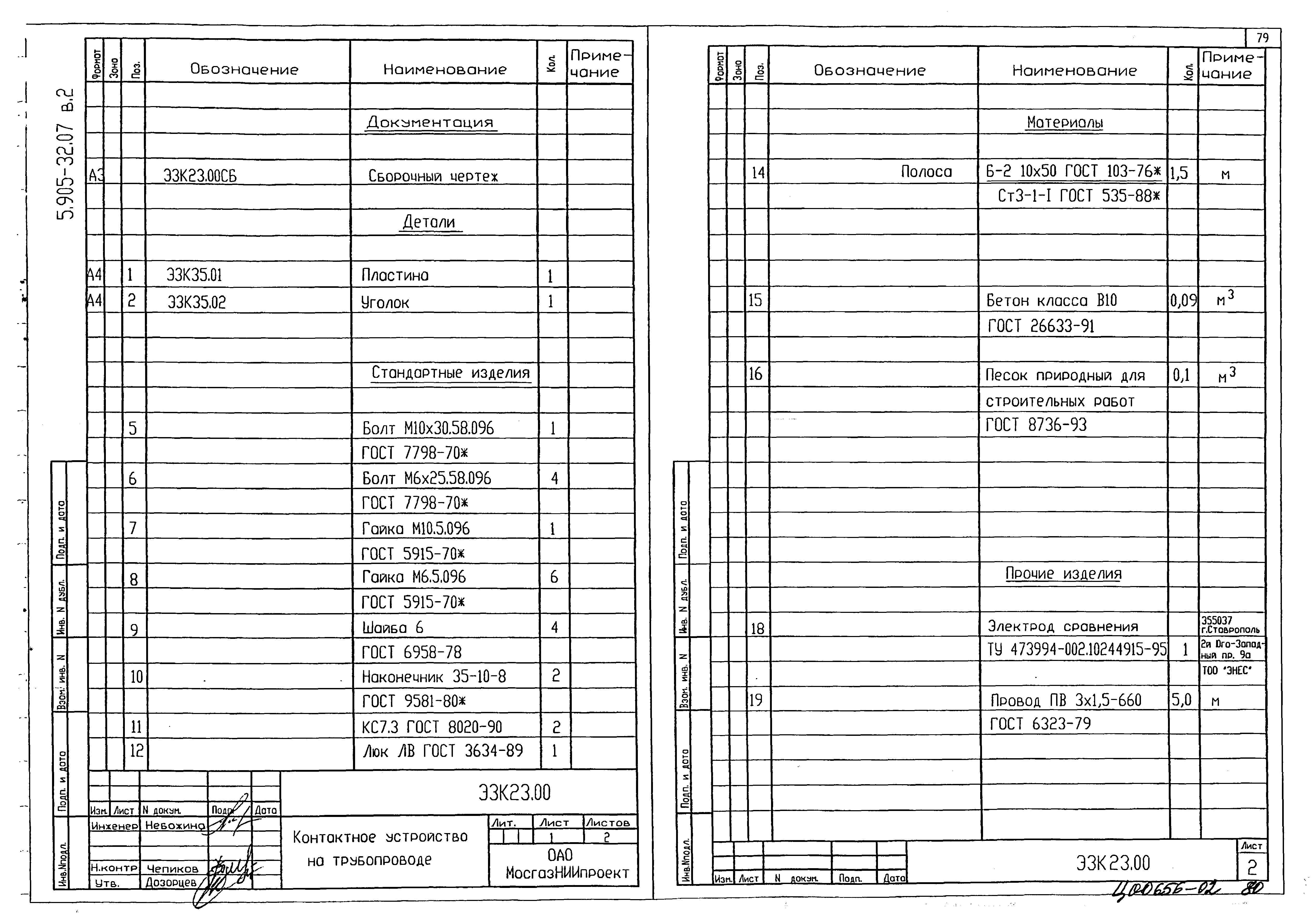 Серия 5.905-32.07