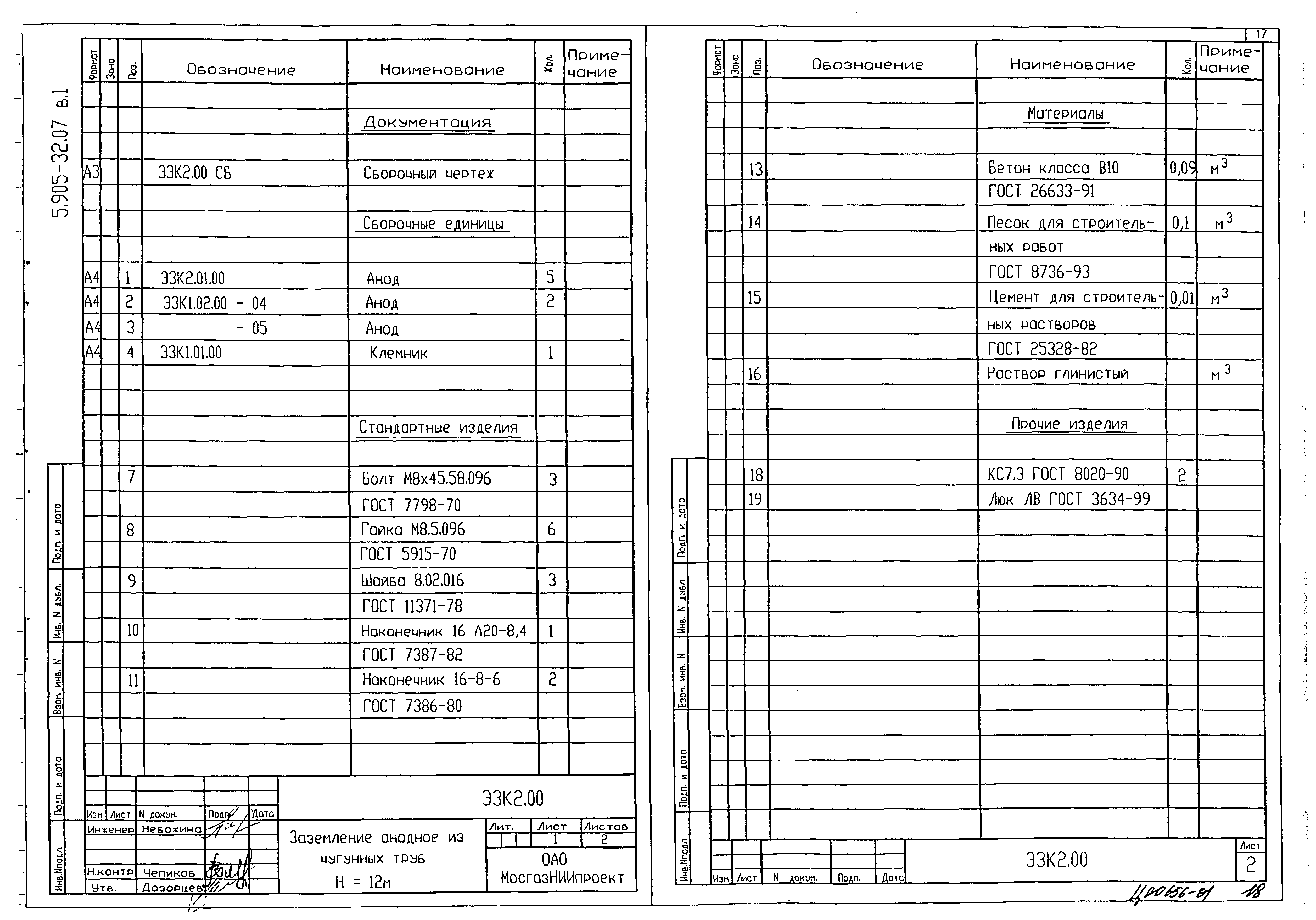 Серия 5.905-32.07