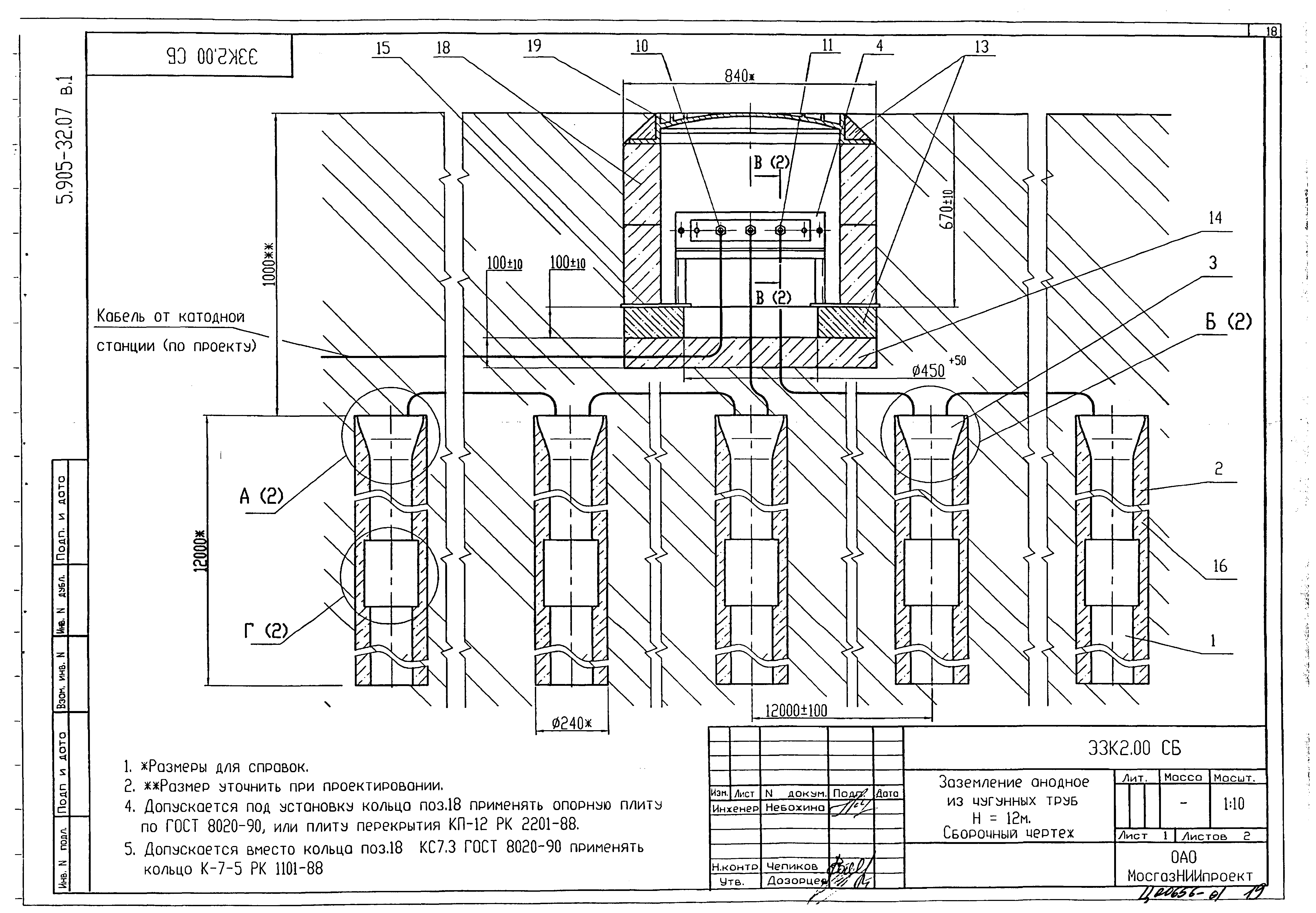 Серия 5.905-32.07
