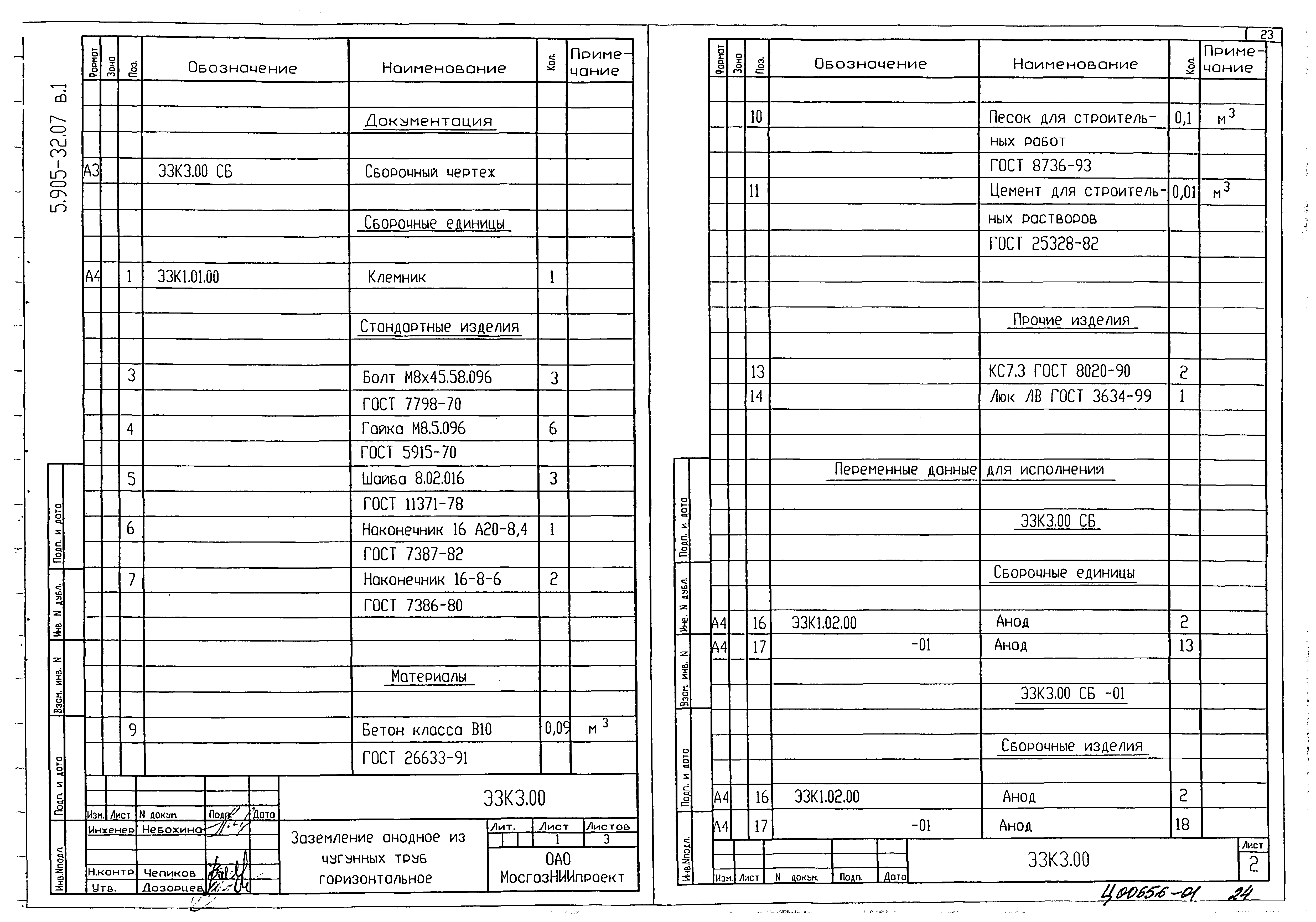 Серия 5.905-32.07