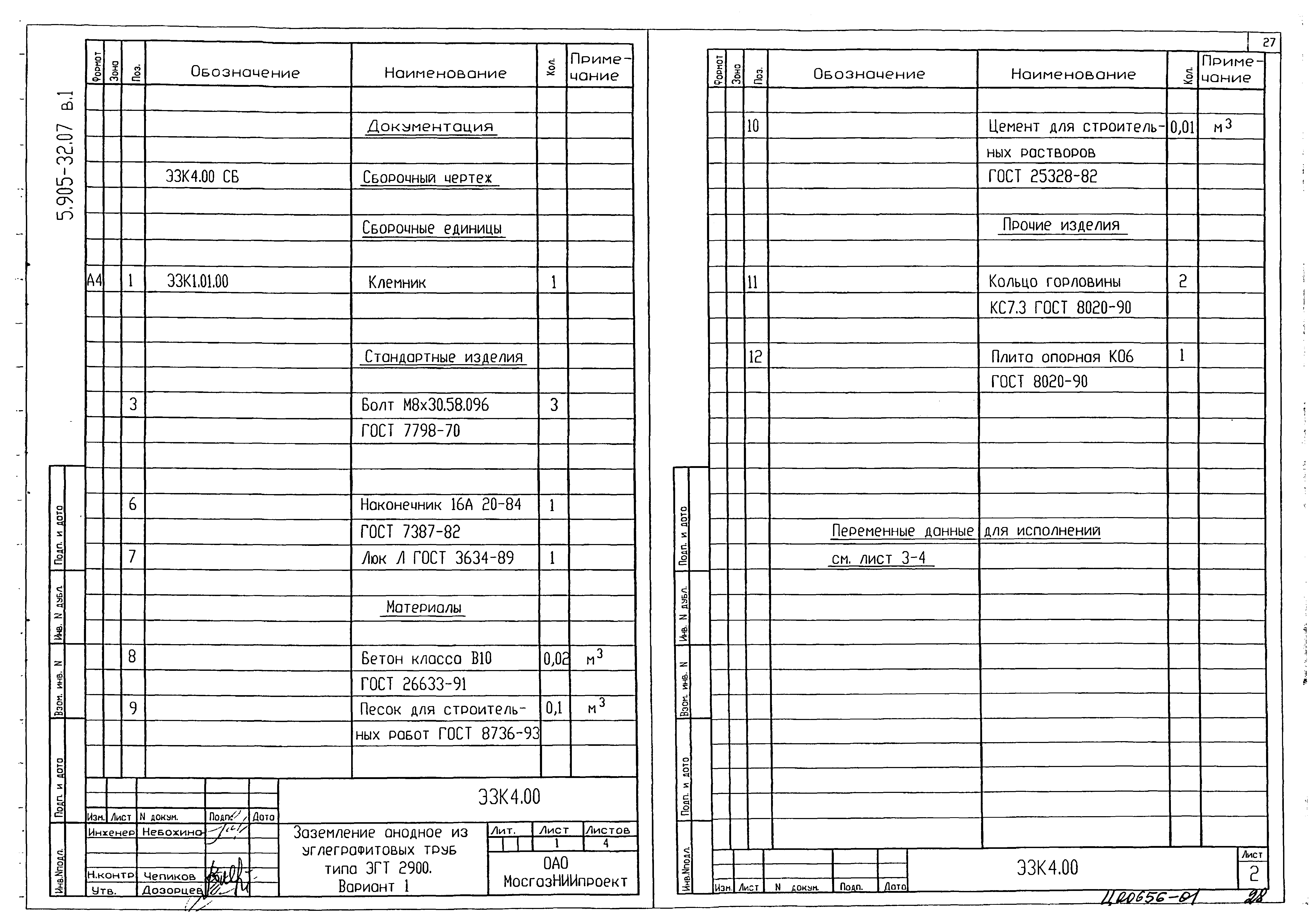 Серия 5.905-32.07