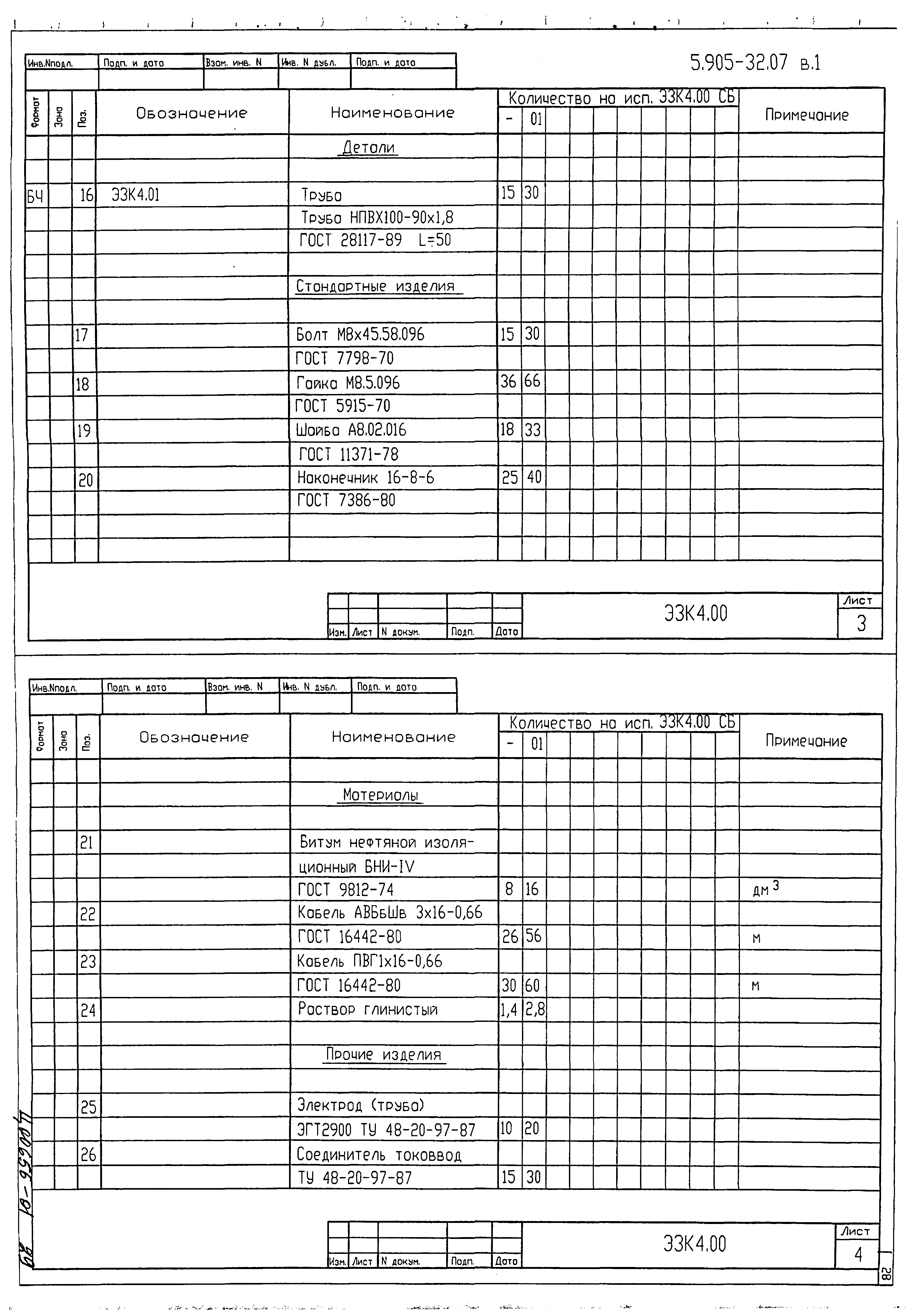 Серия 5.905-32.07