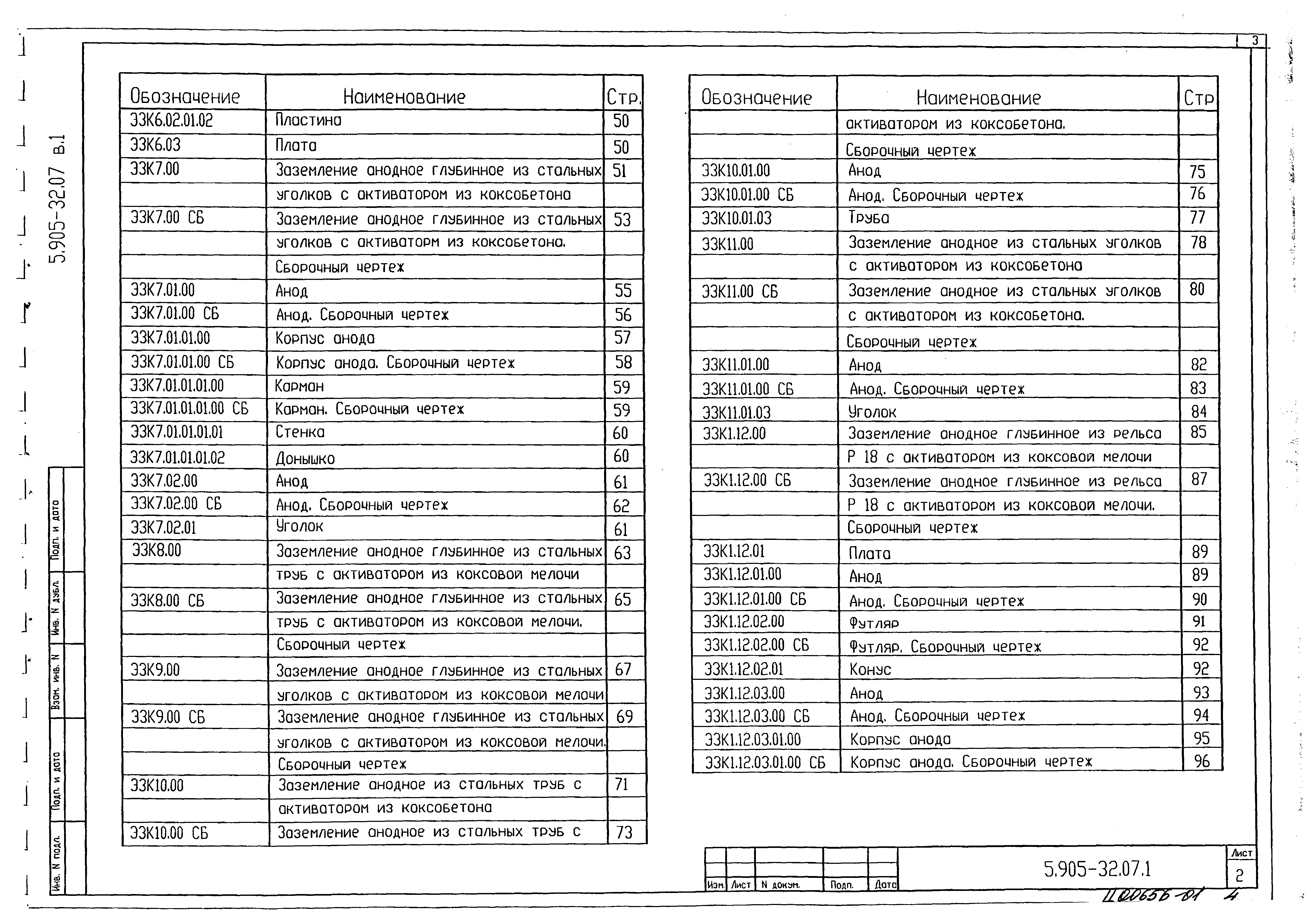 Серия 5.905-32.07