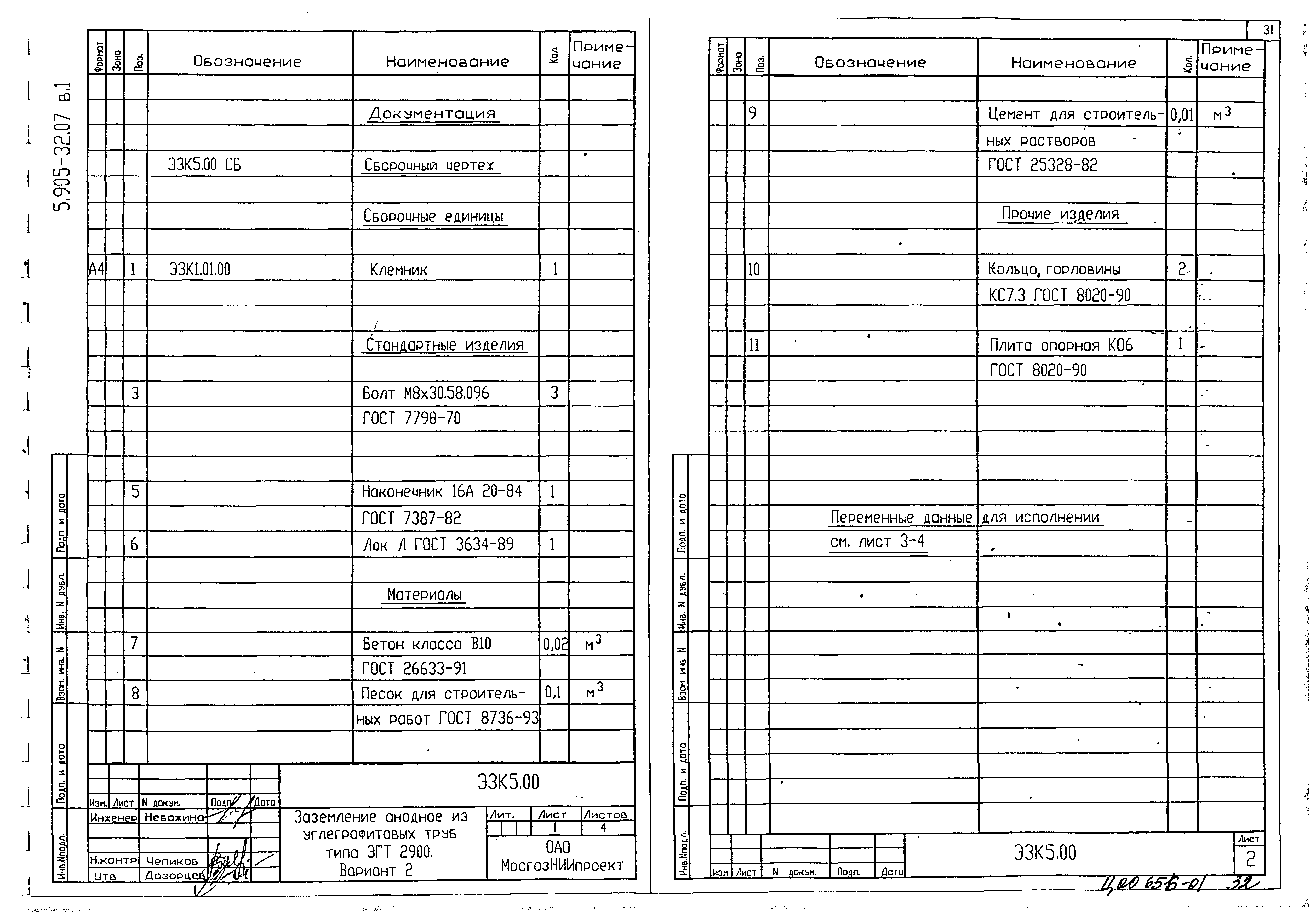 Серия 5.905-32.07