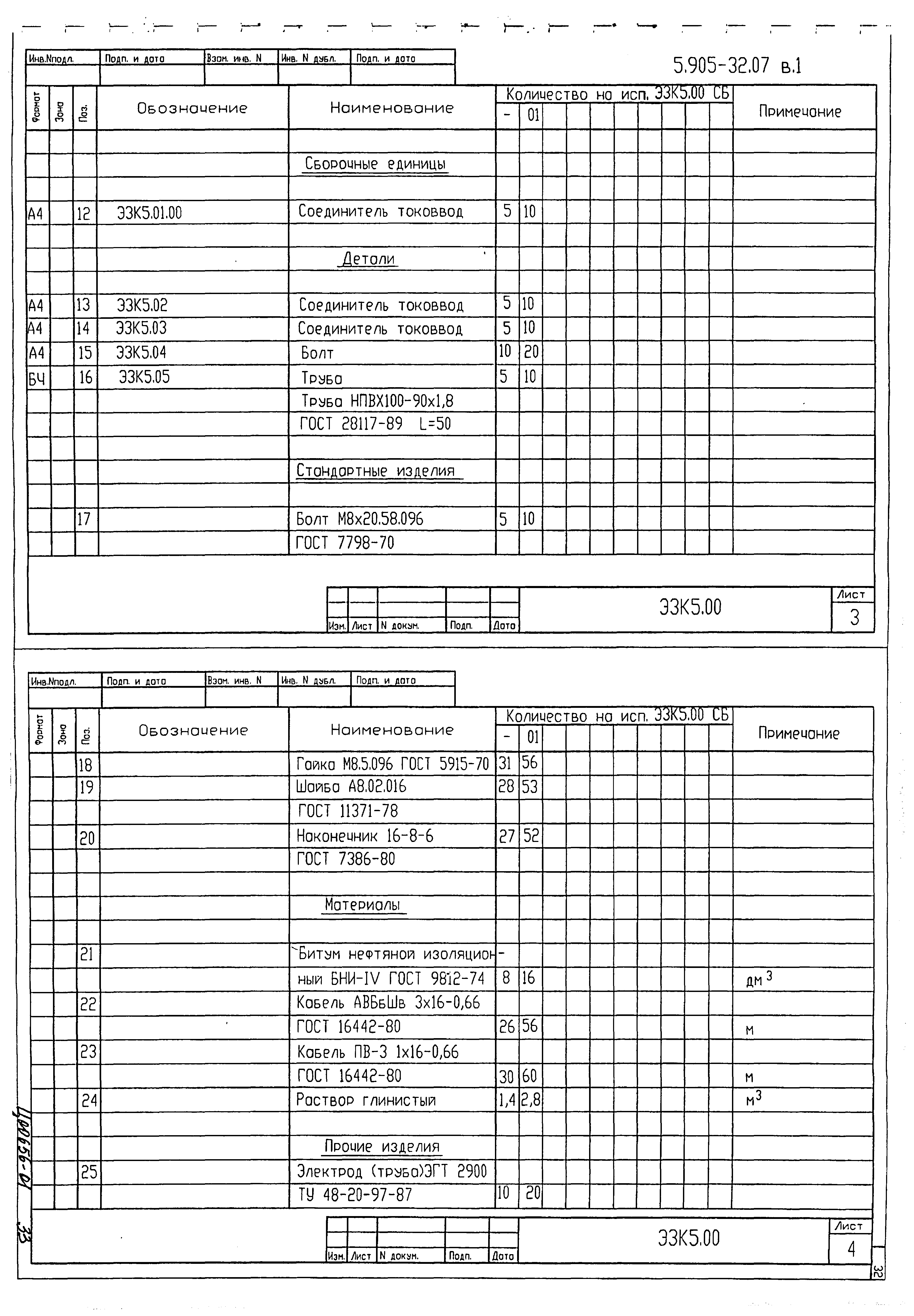 Серия 5.905-32.07