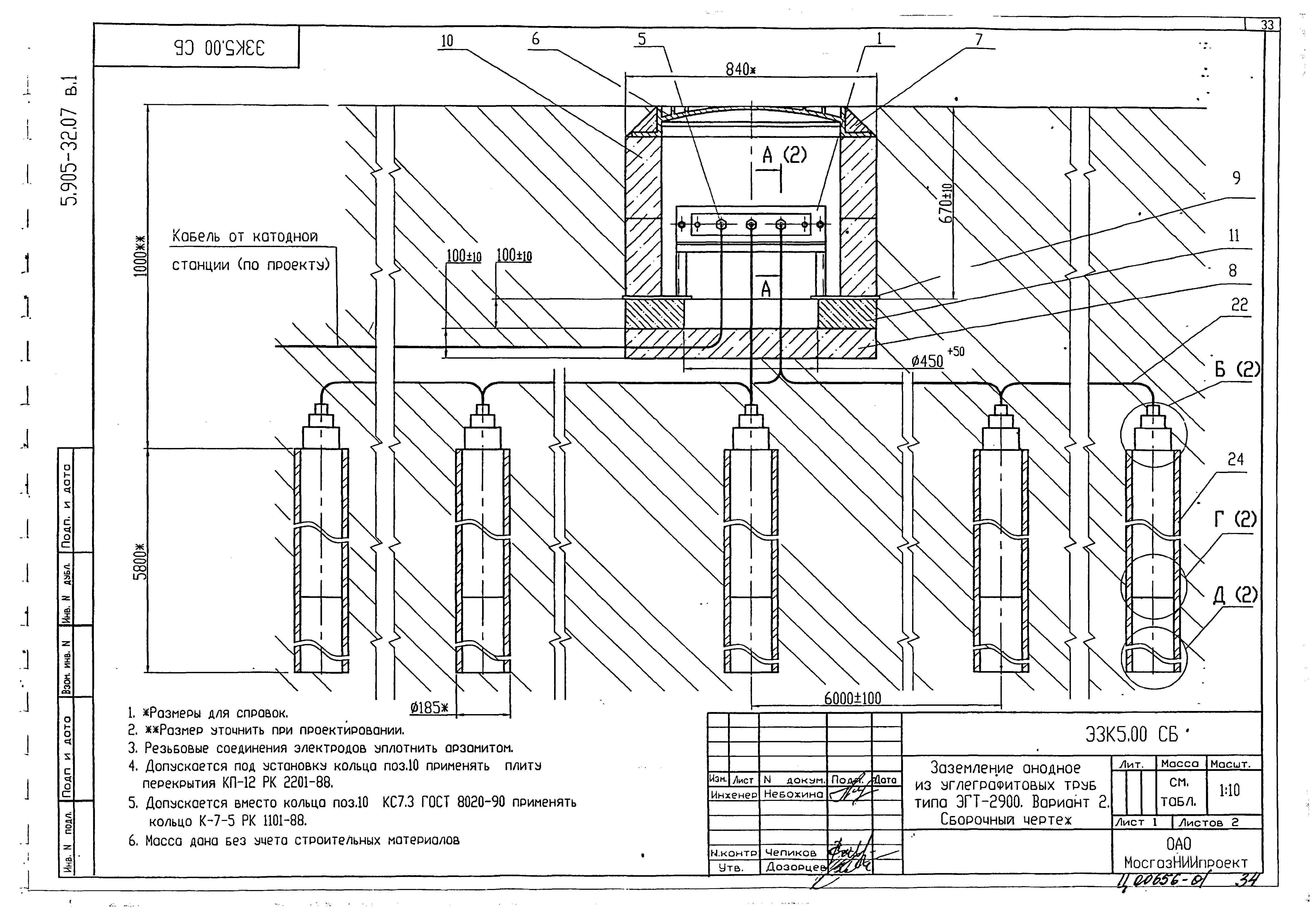 Серия 5.905-32.07