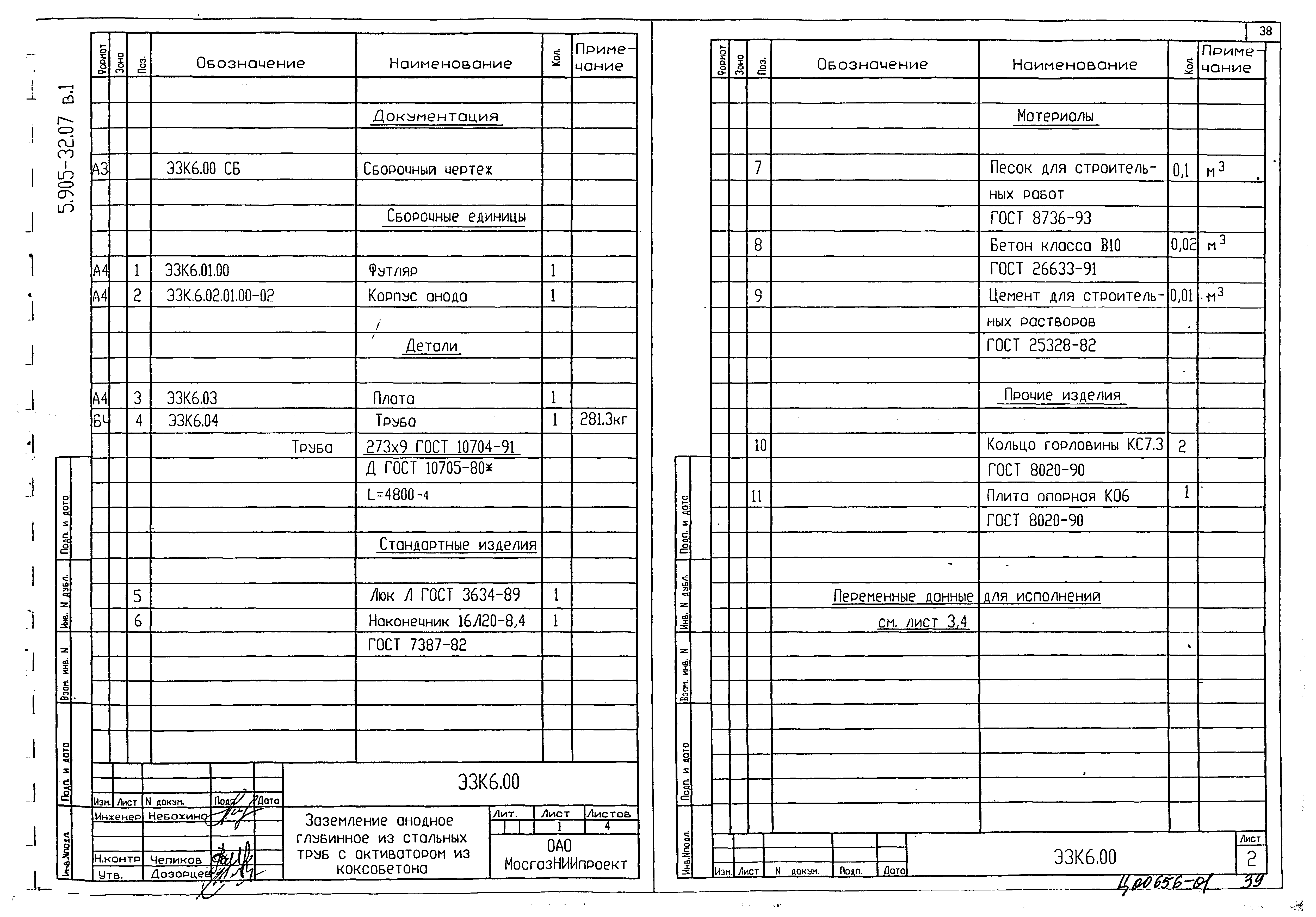 Серия 5.905-32.07