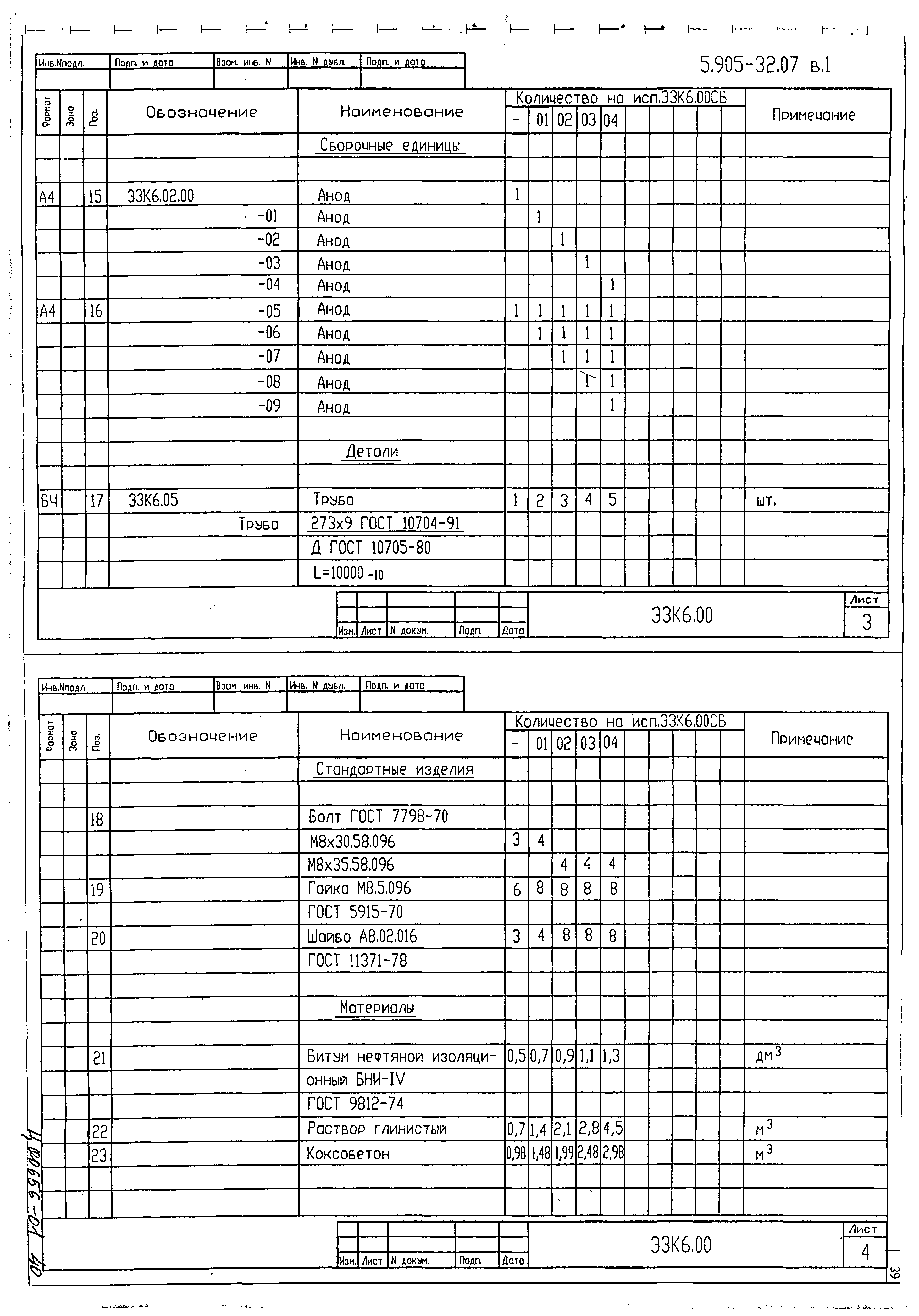 Серия 5.905-32.07