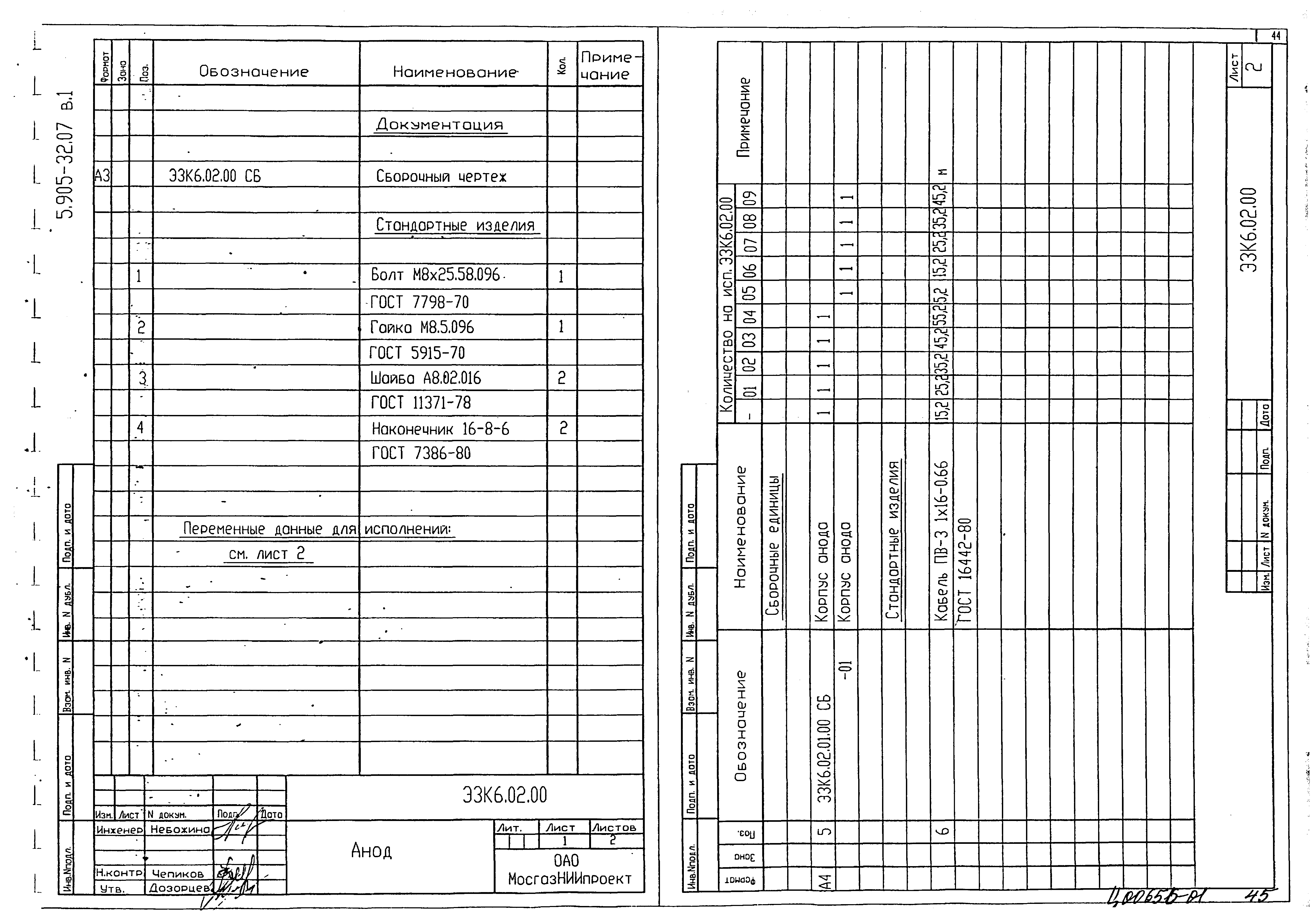 Серия 5.905-32.07