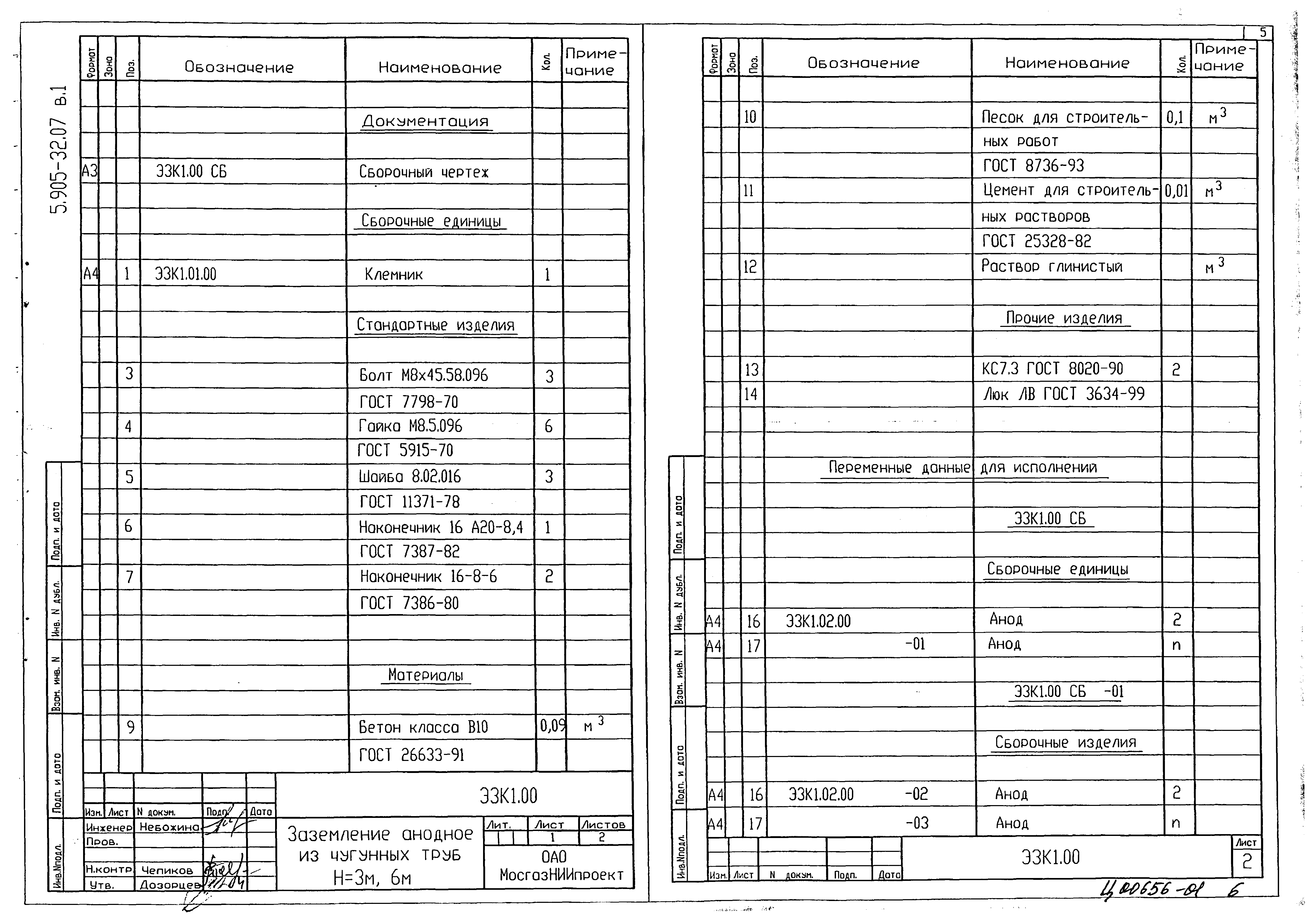 Серия 5.905-32.07