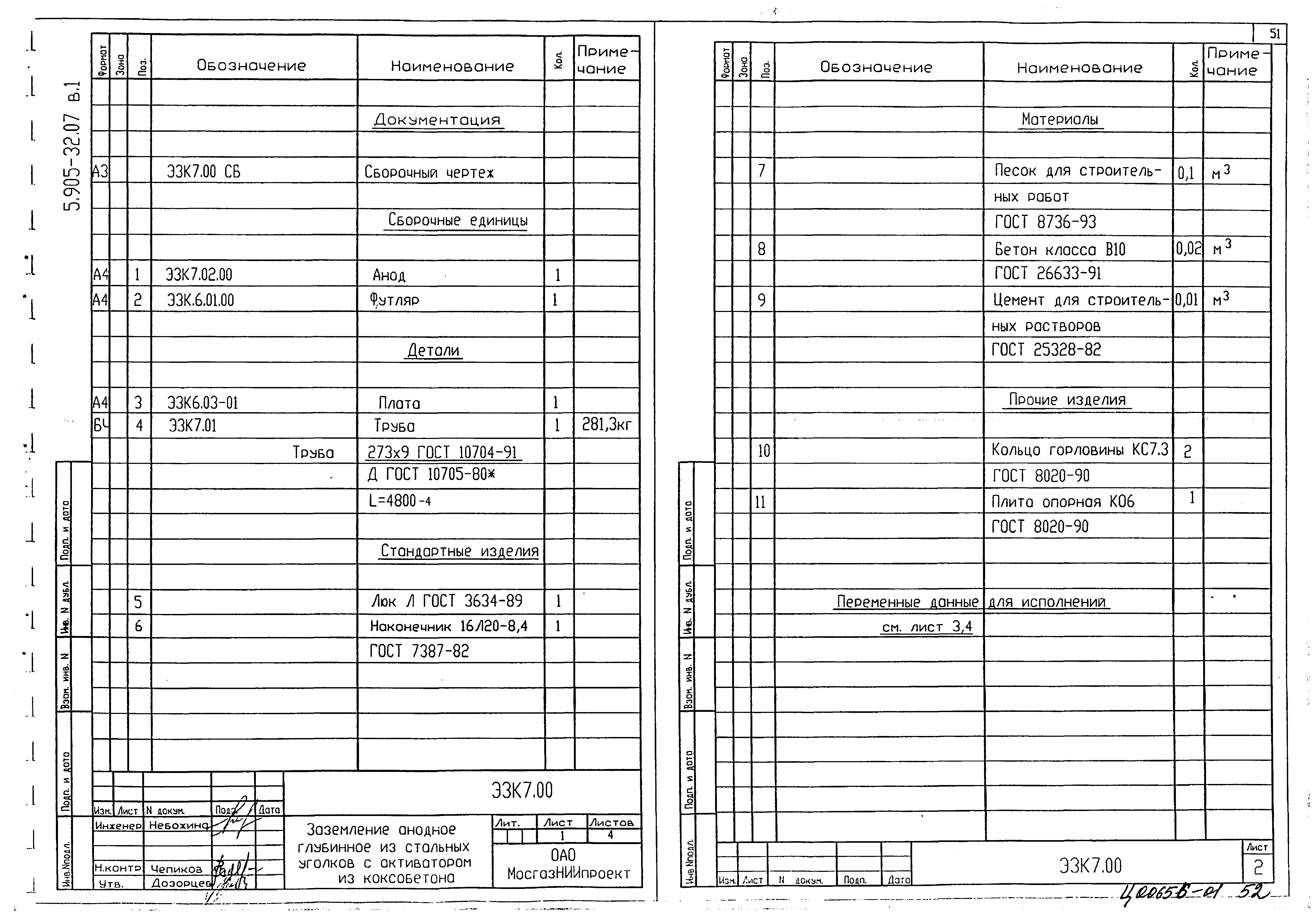 Серия 5.905-32.07