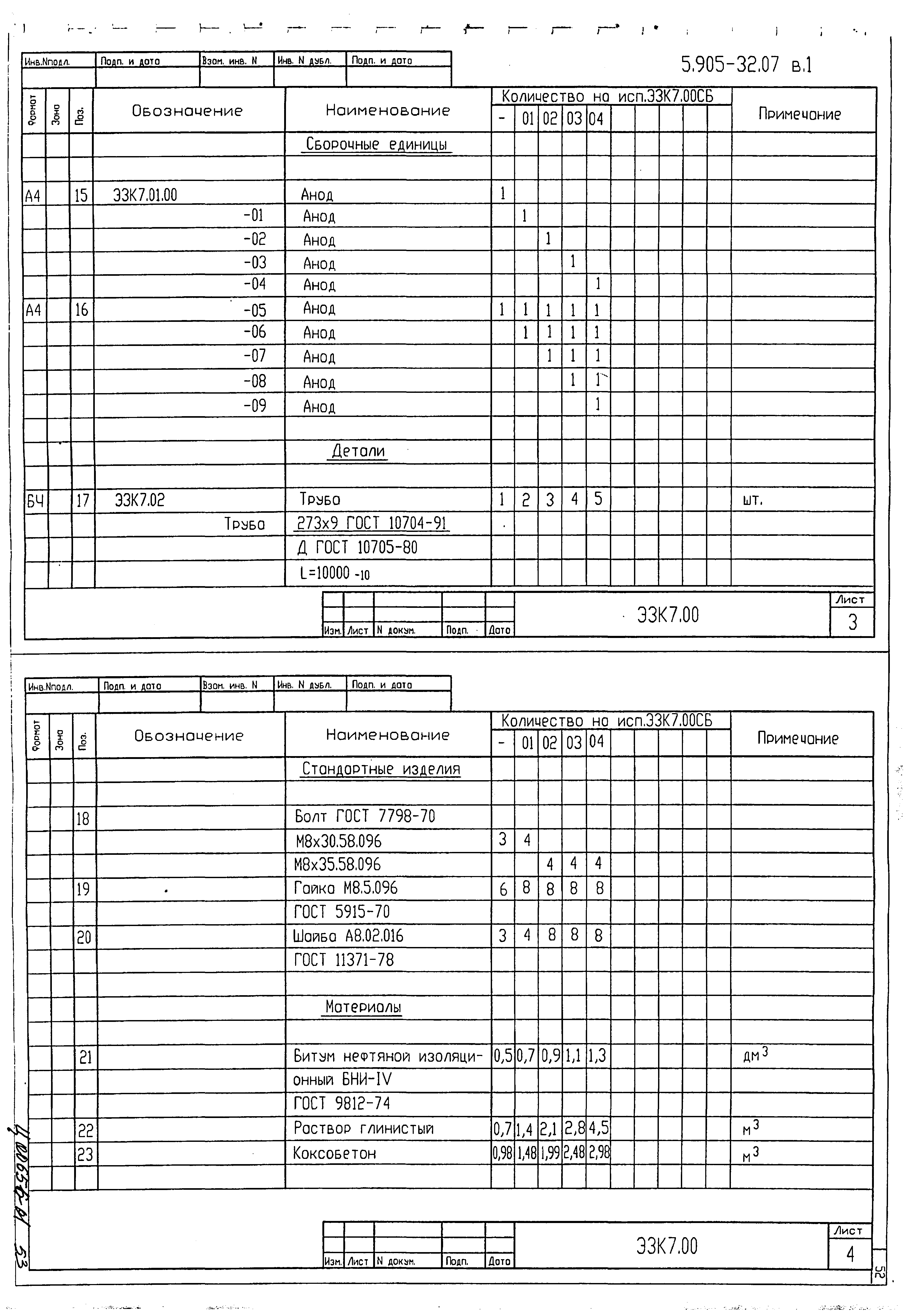 Серия 5.905-32.07