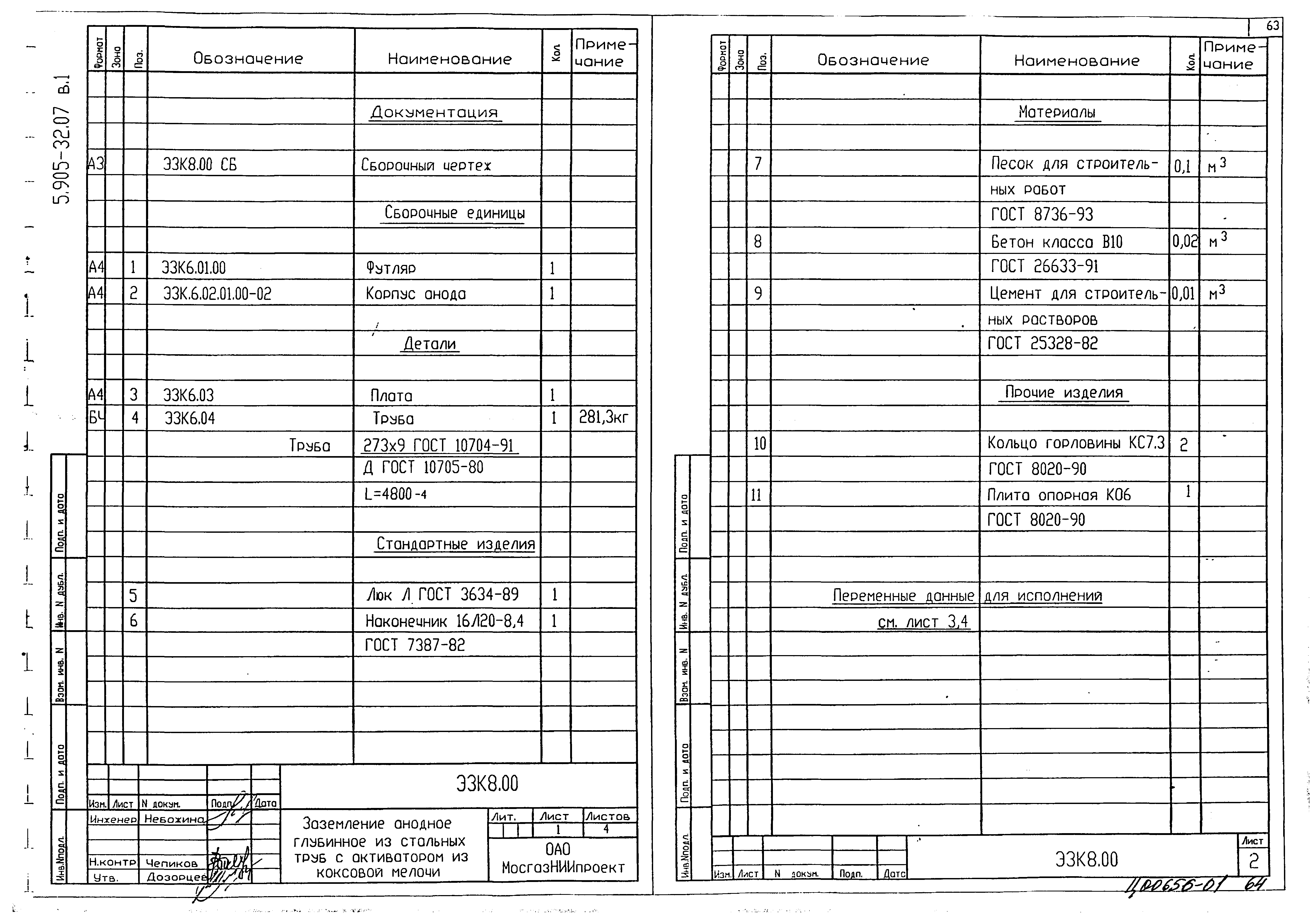Серия 5.905-32.07