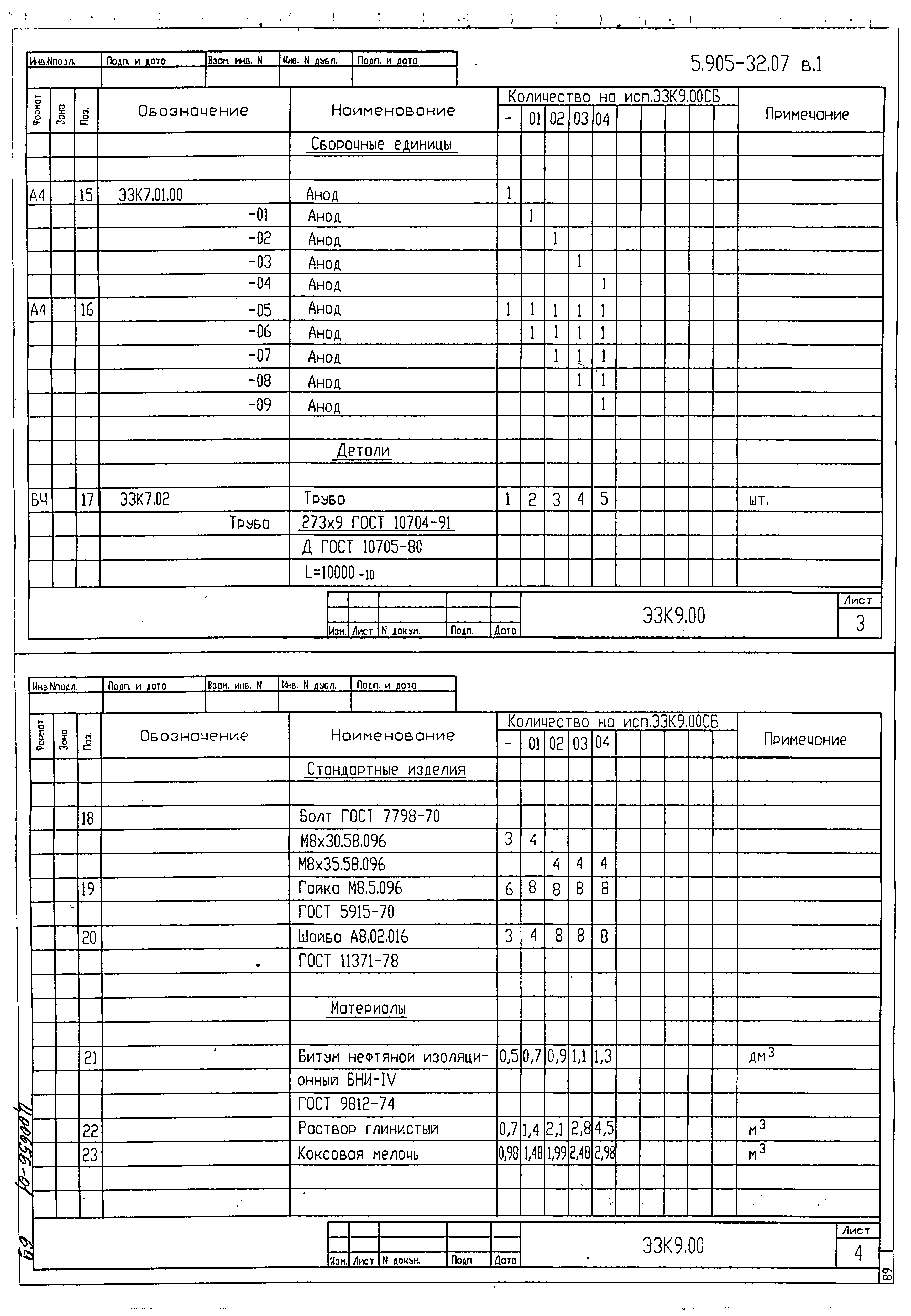 Серия 5.905-32.07