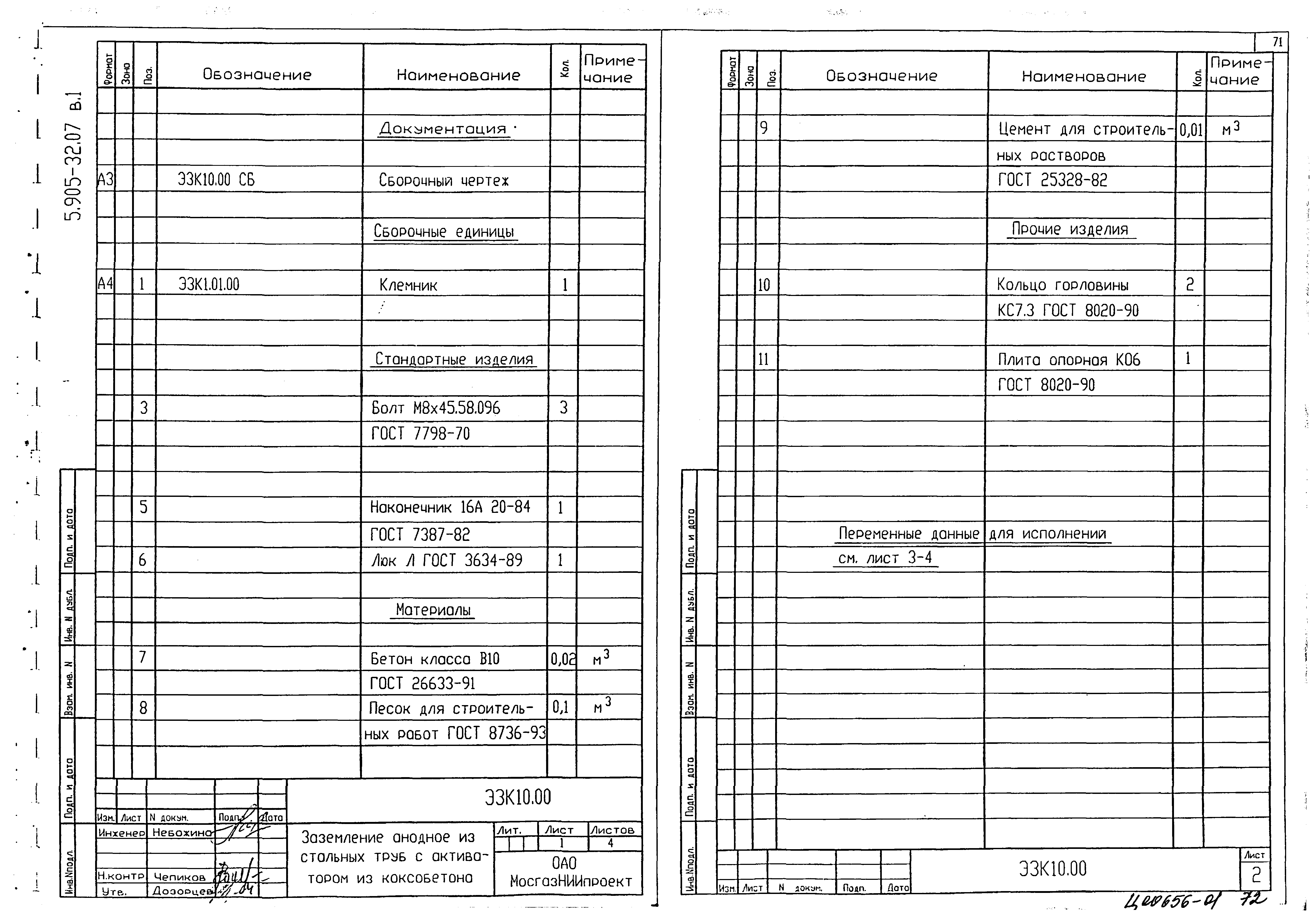 Серия 5.905-32.07
