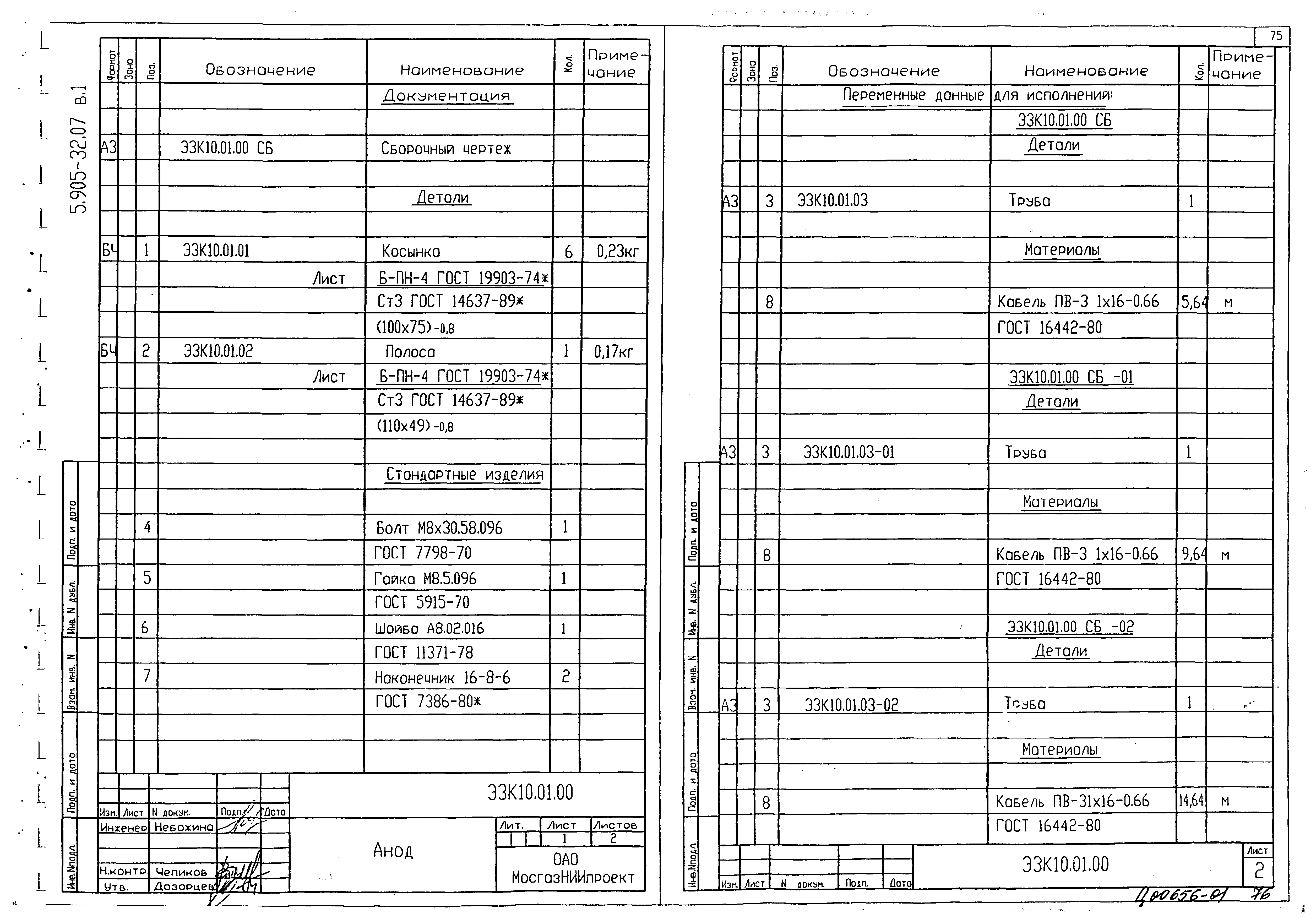 Серия 5.905-32.07