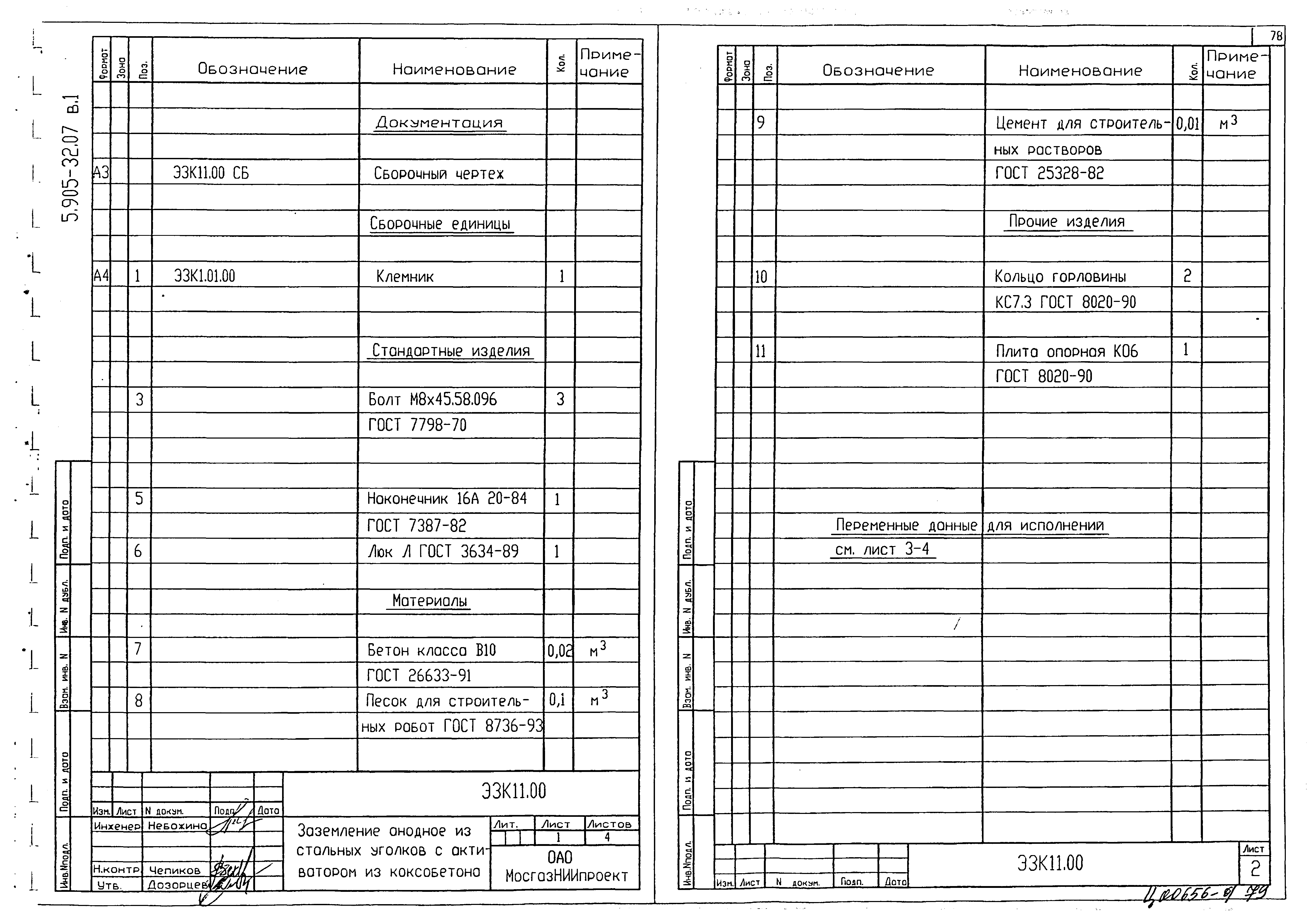 Серия 5.905-32.07